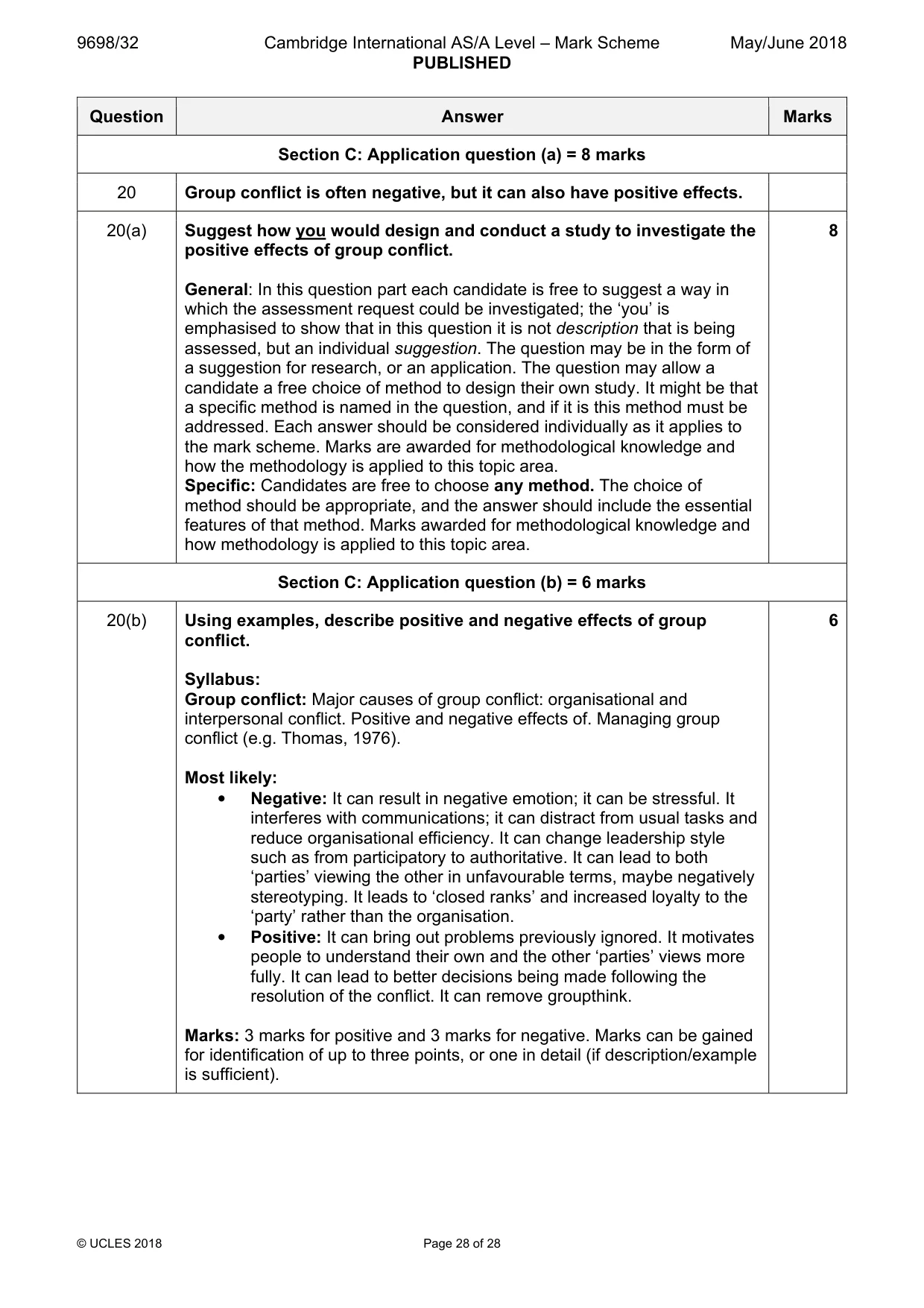 Mark scheme, page 28 of 28