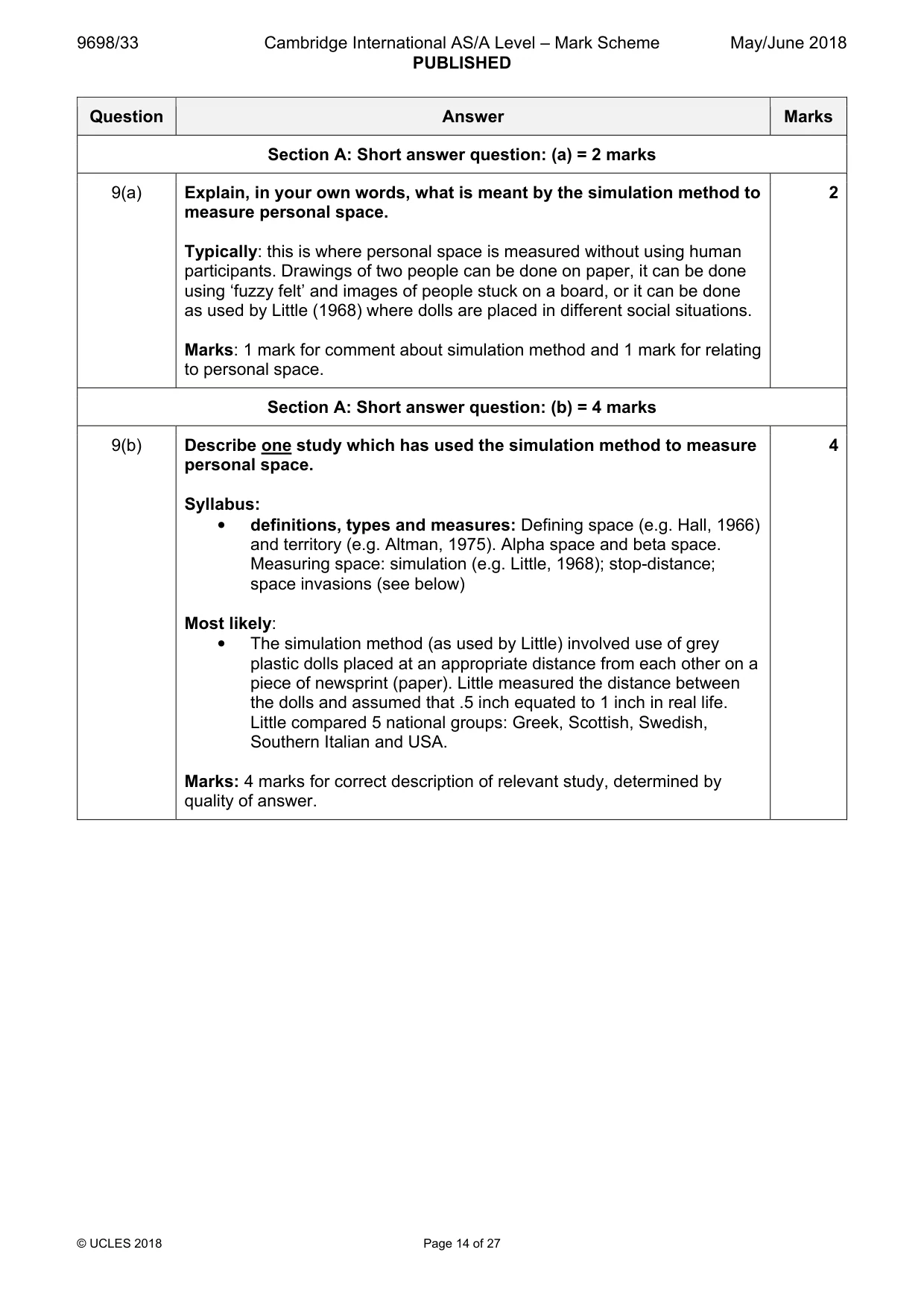 Mark scheme, page 14 of 27