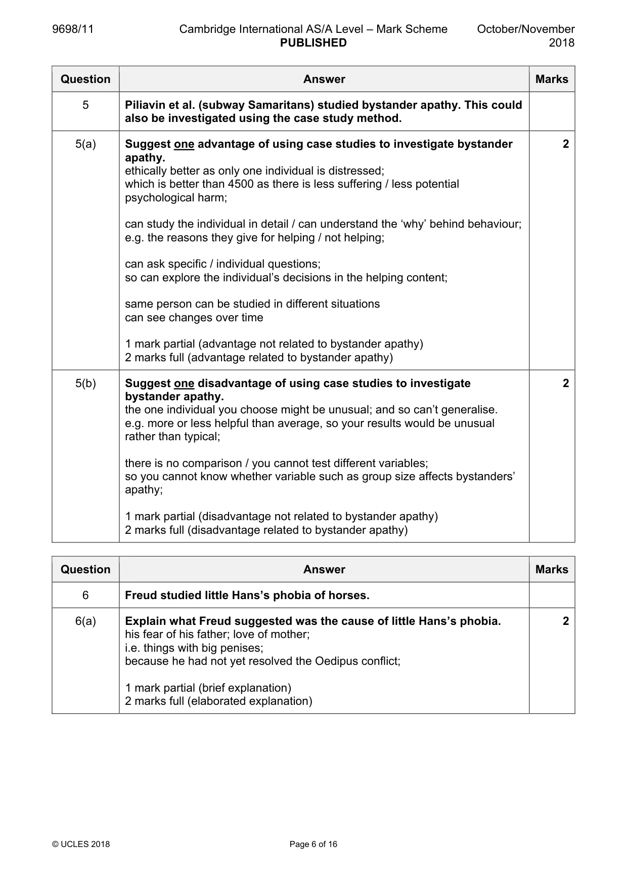 Mark scheme, page 6 of 16