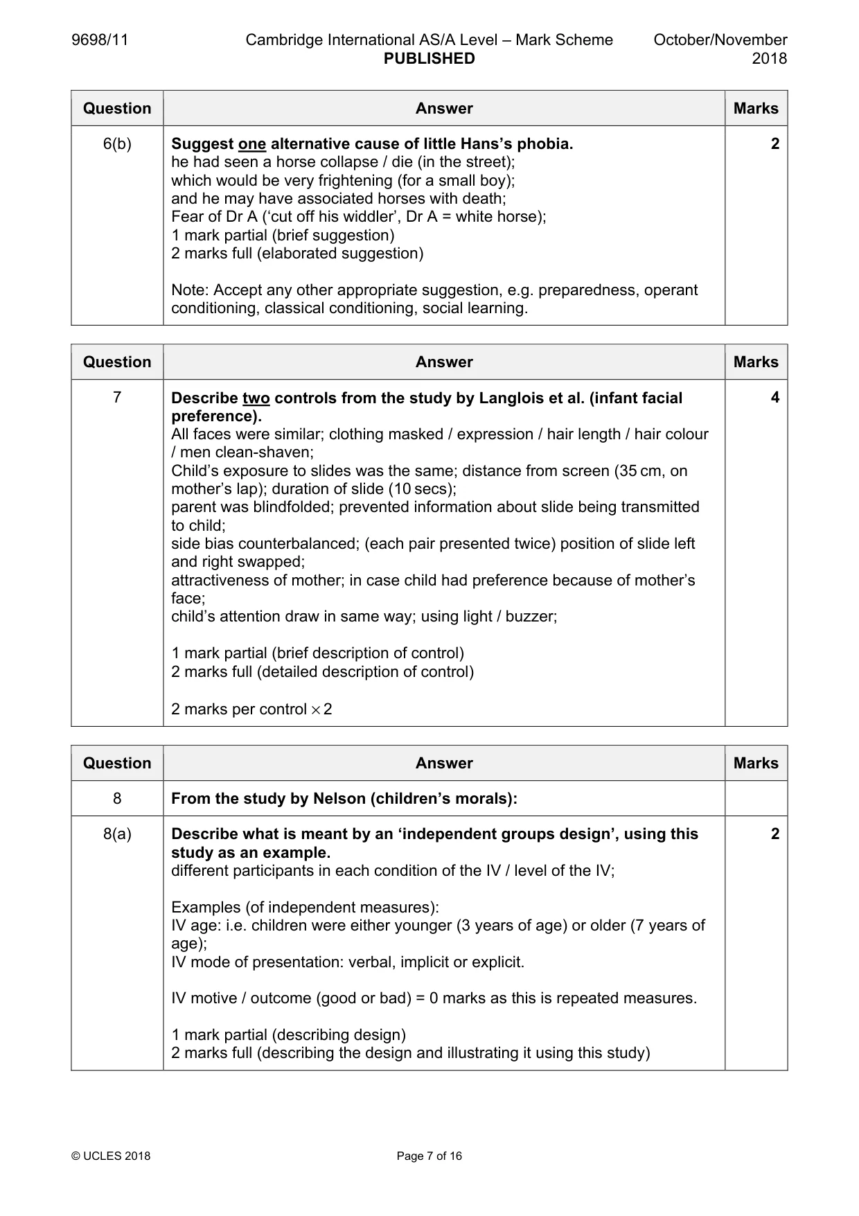 Mark scheme, page 7 of 16