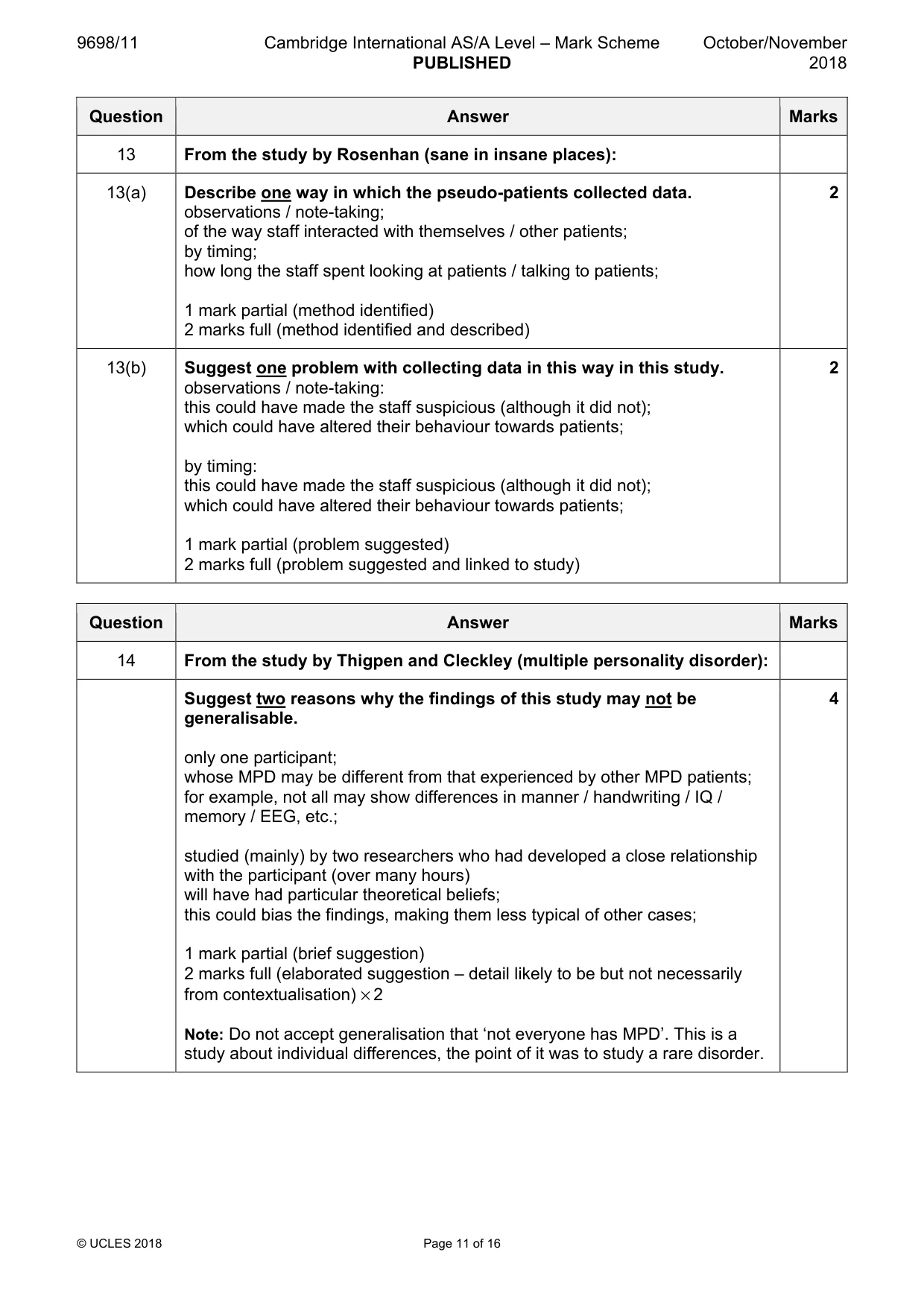 Mark scheme, page 11 of 16