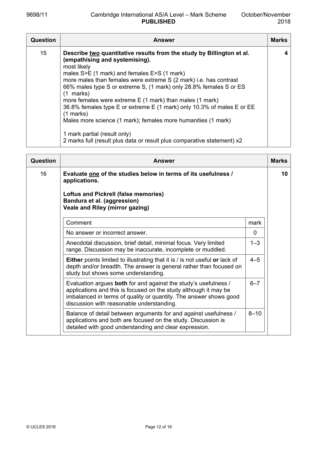 Mark scheme, page 12 of 16