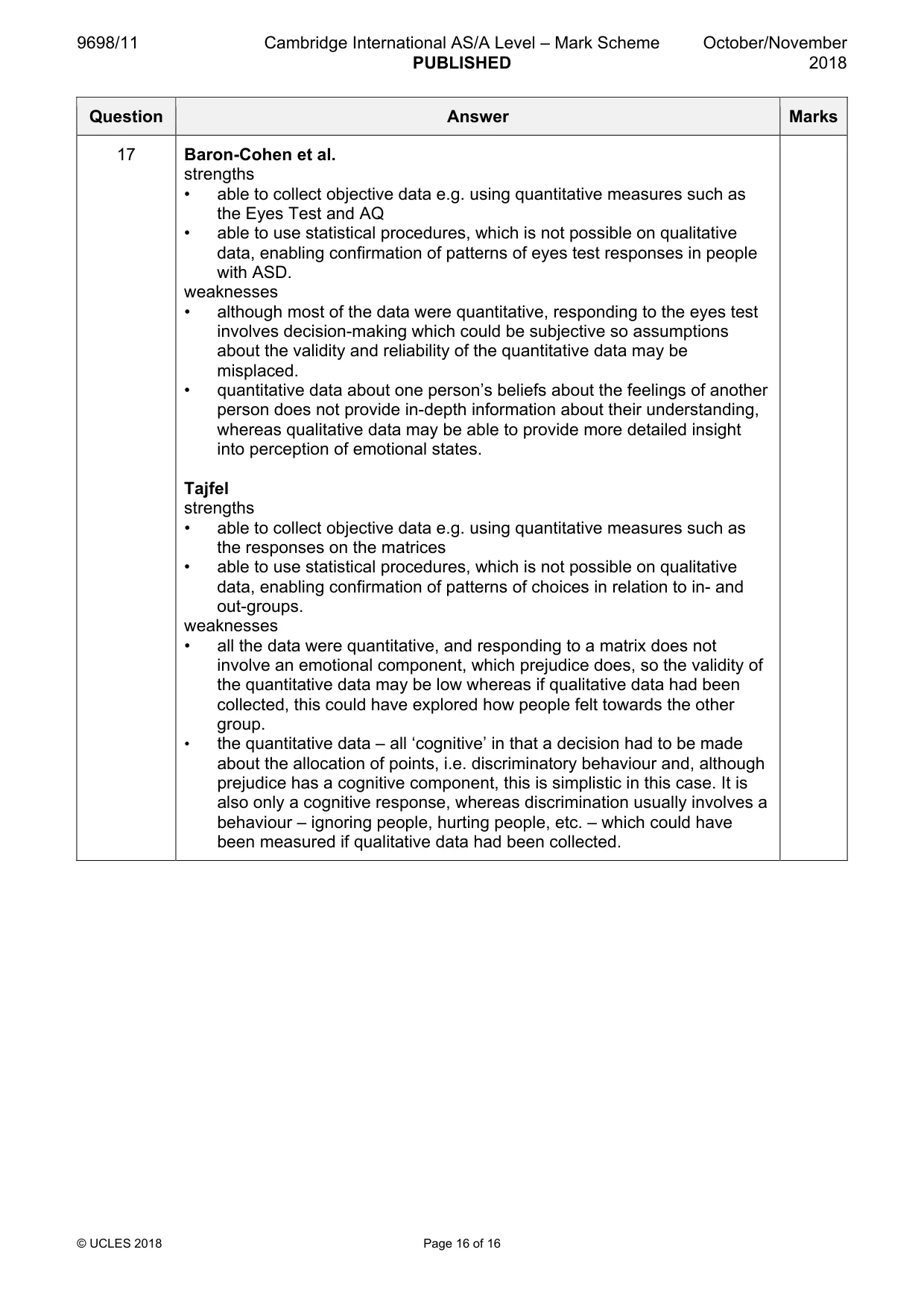 Mark scheme, page 16 of 16