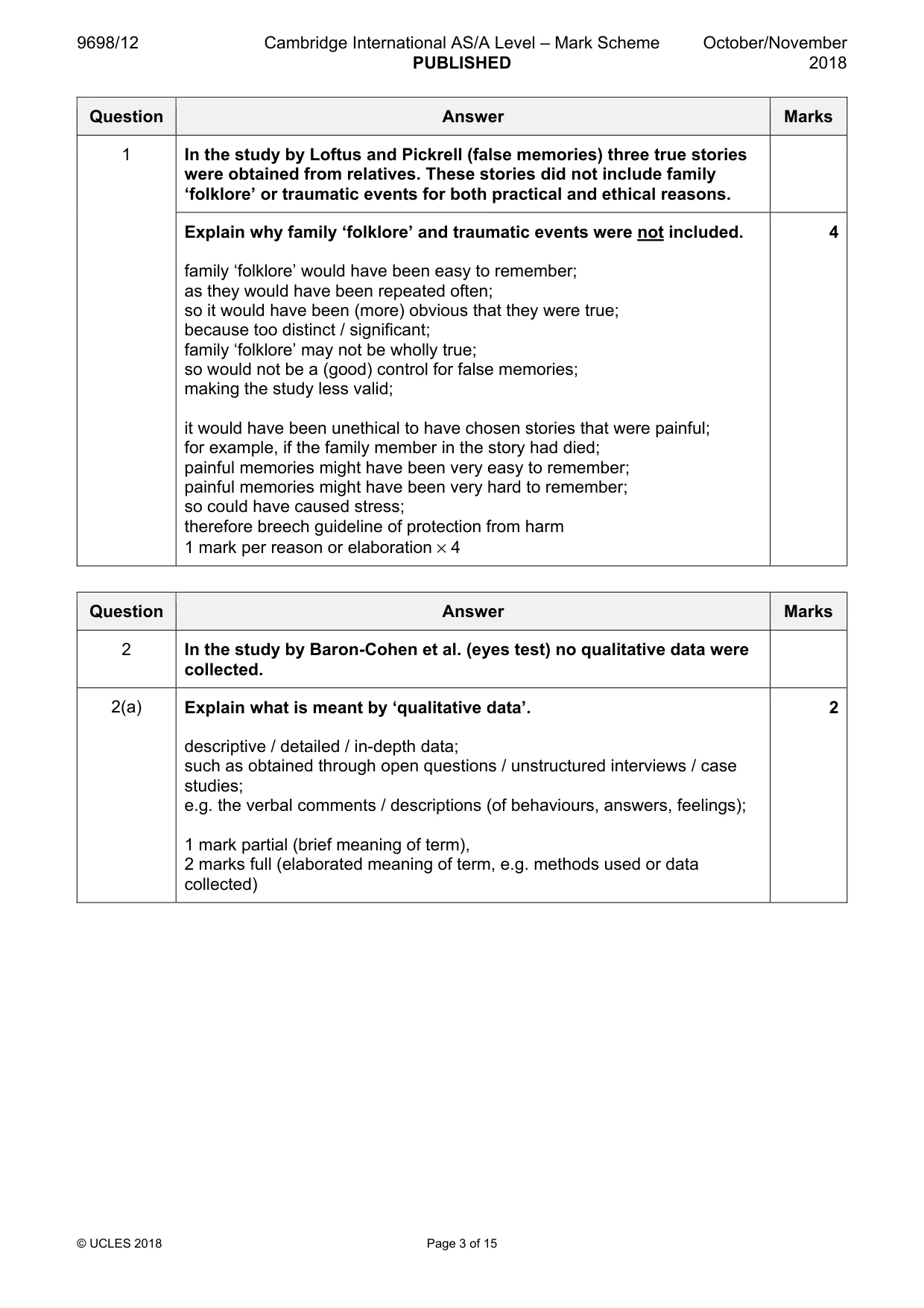 Mark scheme, page 3 of 15