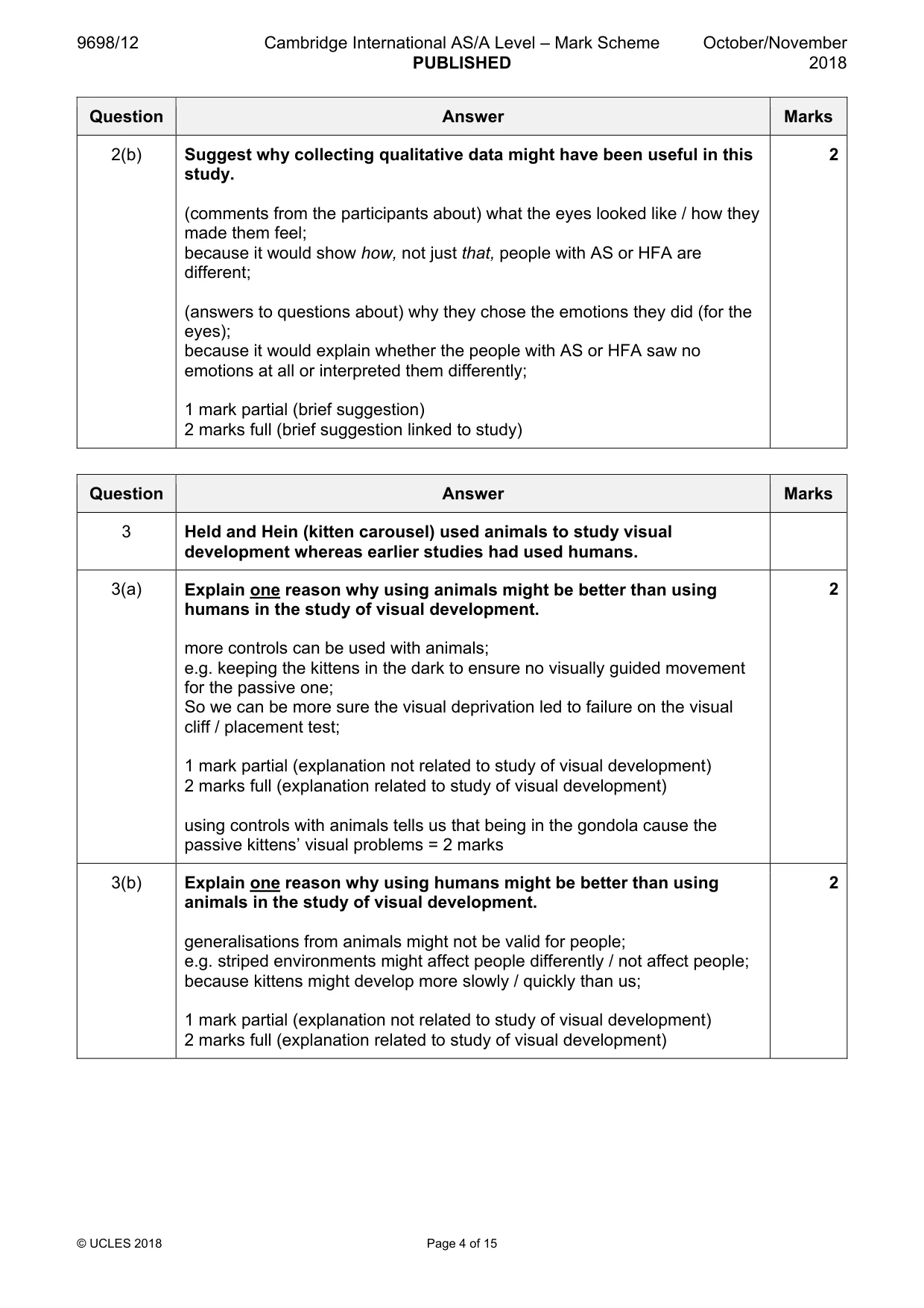 Mark scheme, page 4 of 15