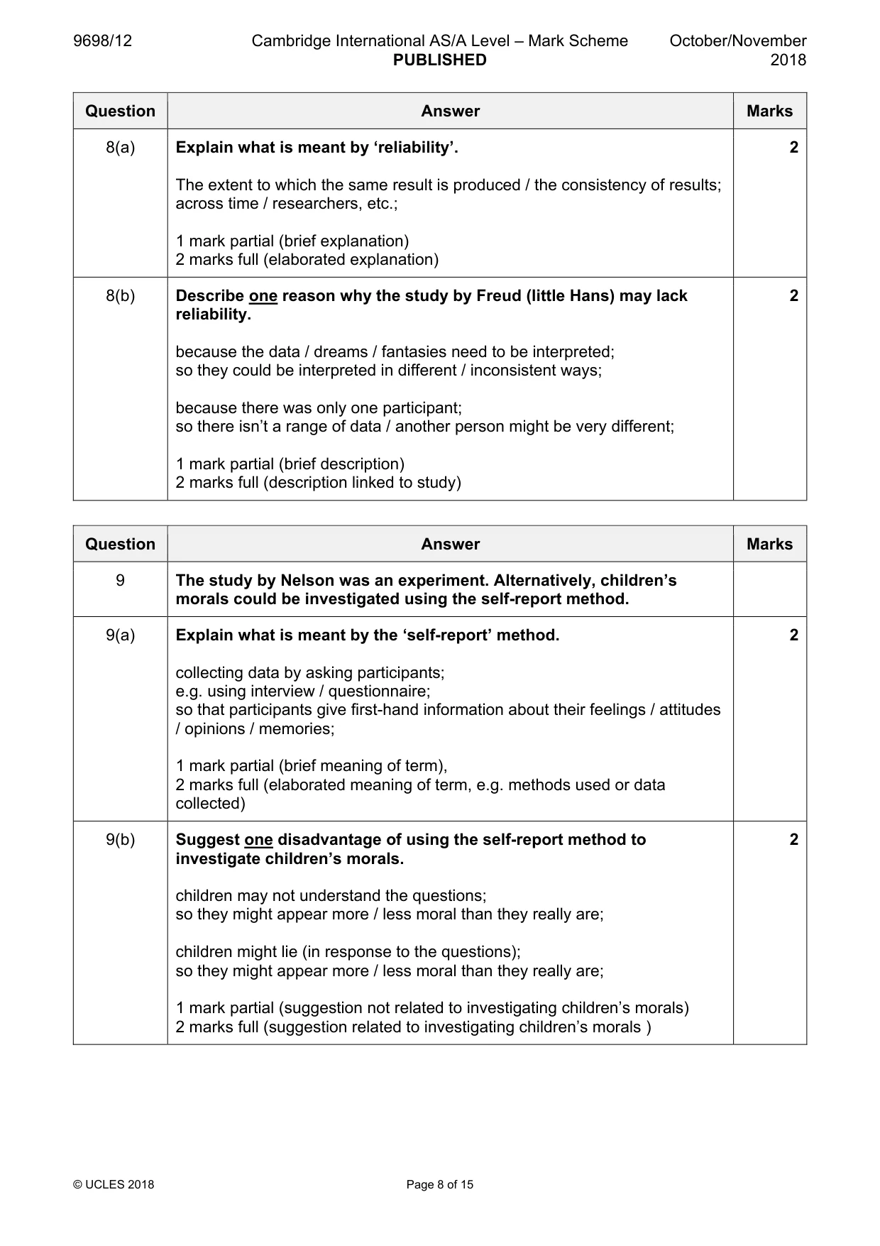Mark scheme, page 8 of 15