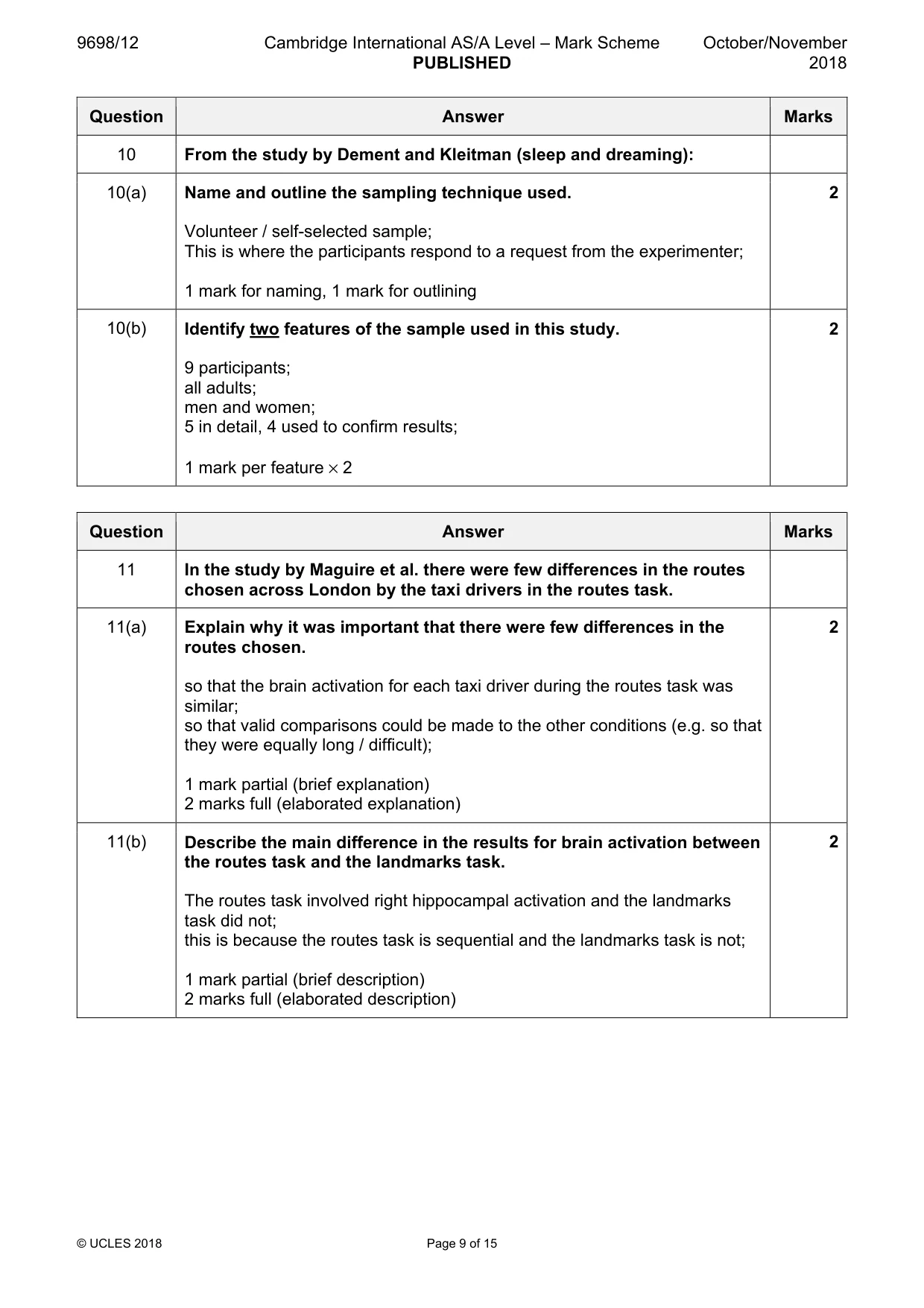 Mark scheme, page 9 of 15