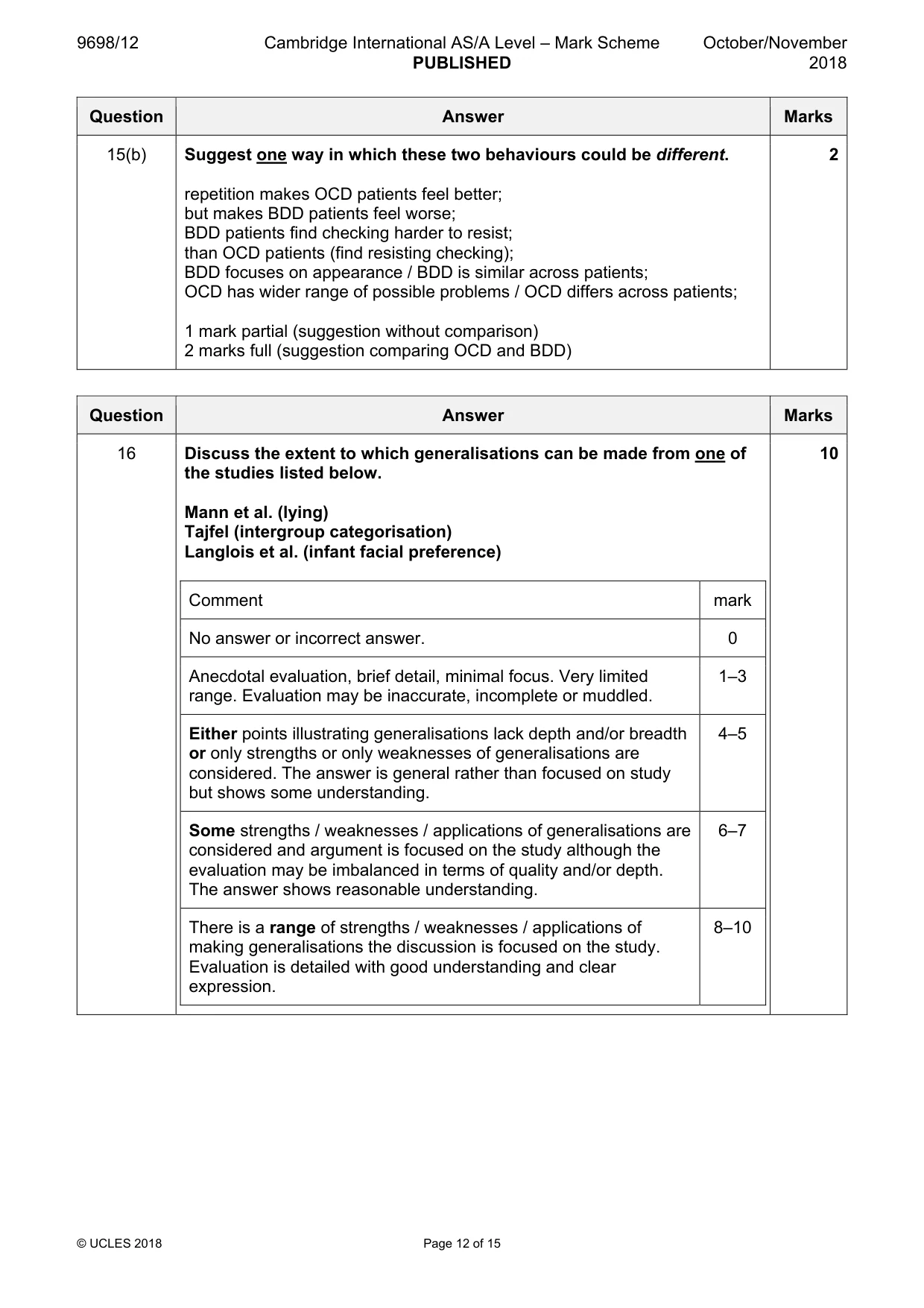 Mark scheme, page 12 of 15