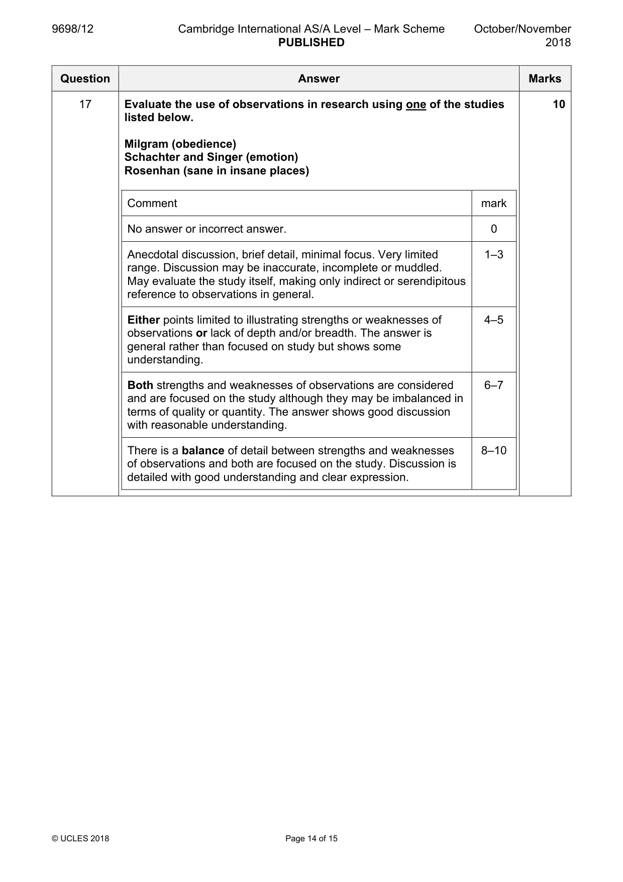 Mark scheme, page 14 of 15