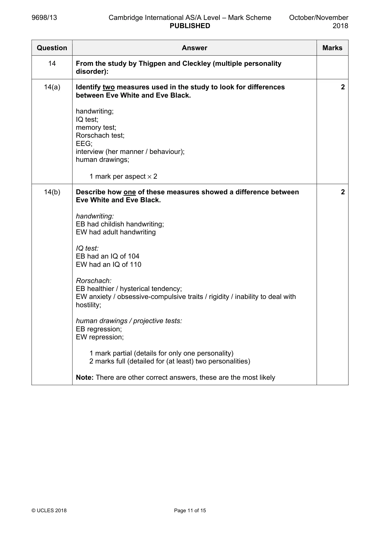 Mark scheme, page 11 of 15