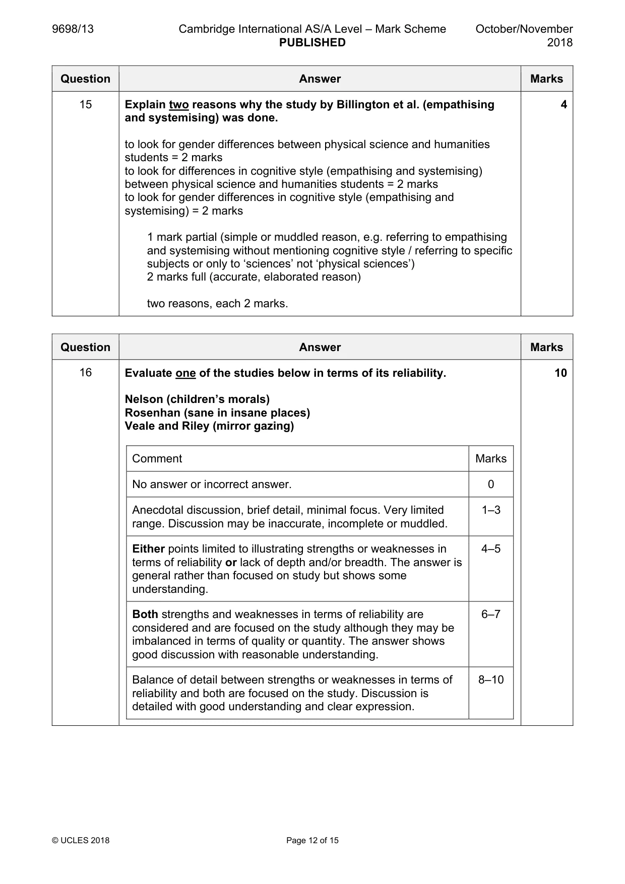 Mark scheme, page 12 of 15