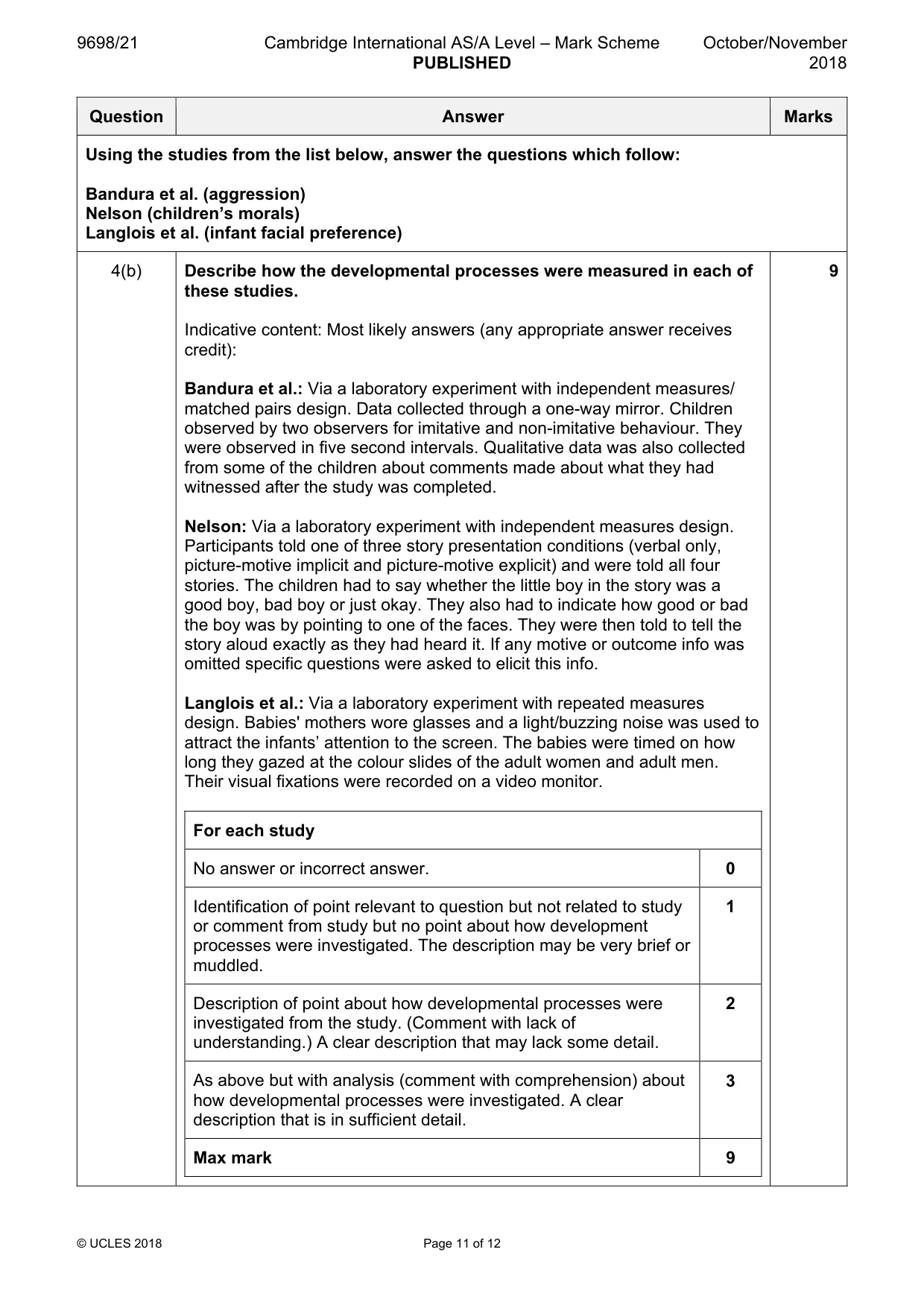Mark scheme, page 11 of 12