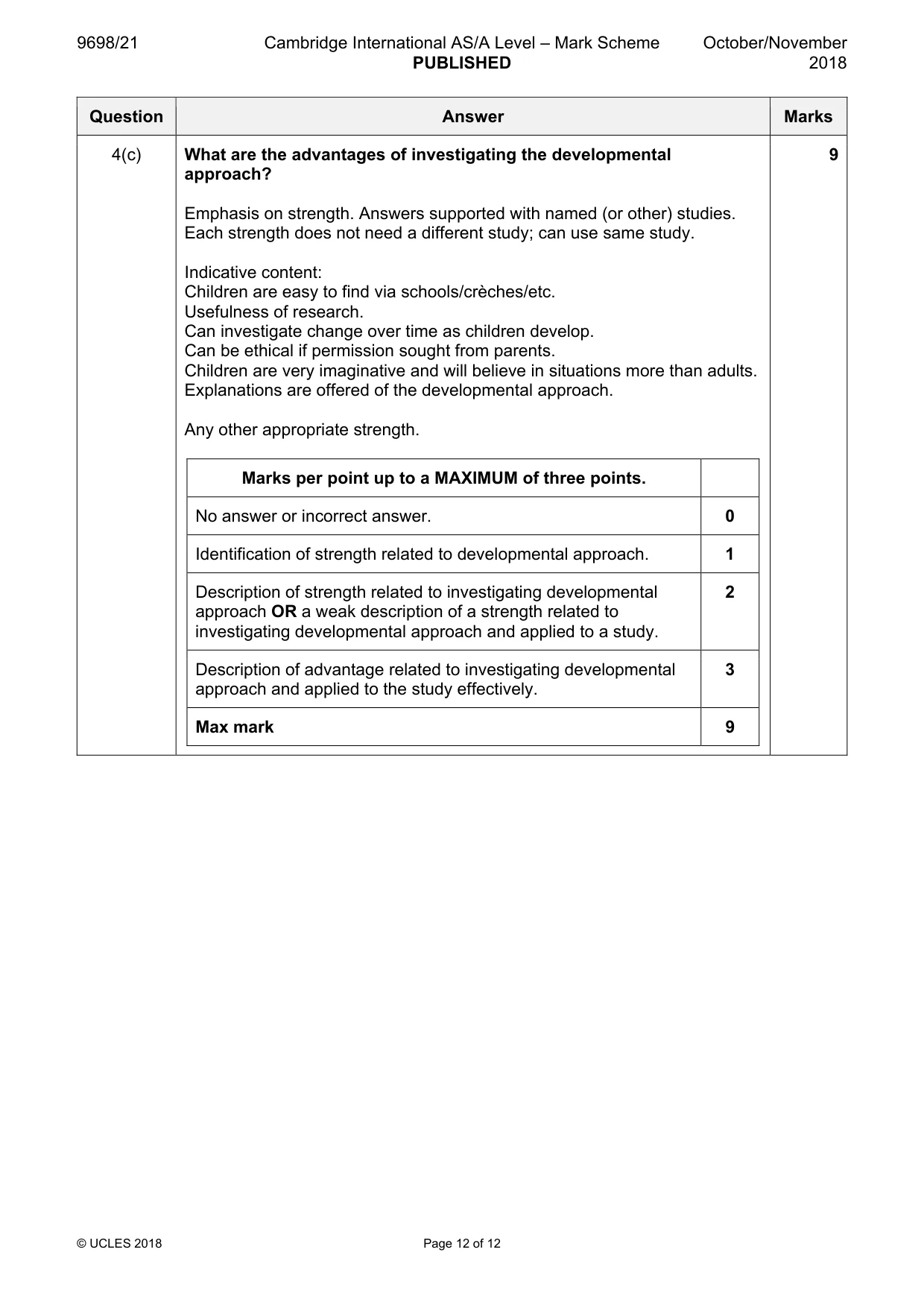 Mark scheme, page 12 of 12