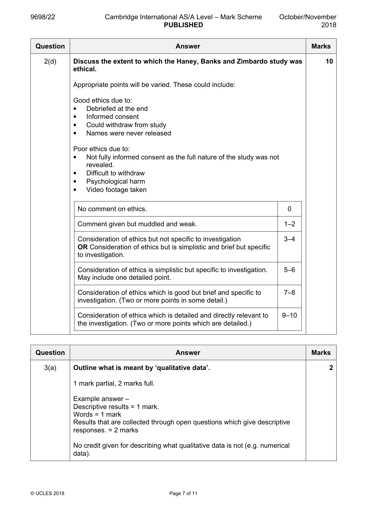 Mark scheme, page 7 of 11