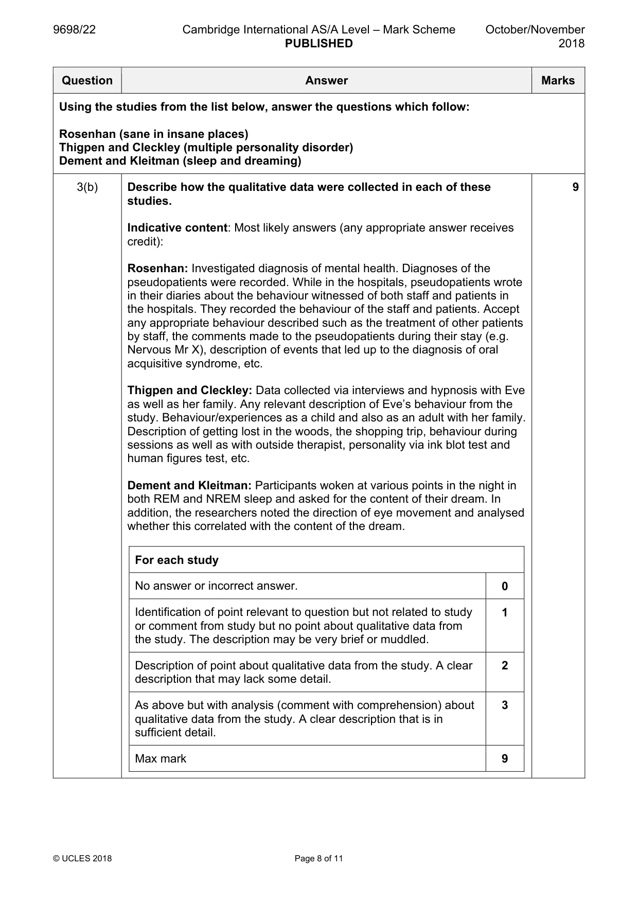 Mark scheme, page 8 of 11