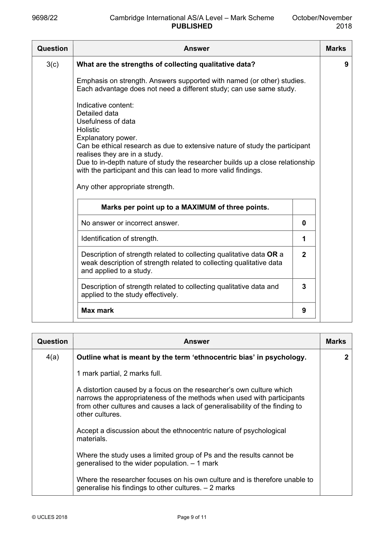 Mark scheme, page 9 of 11