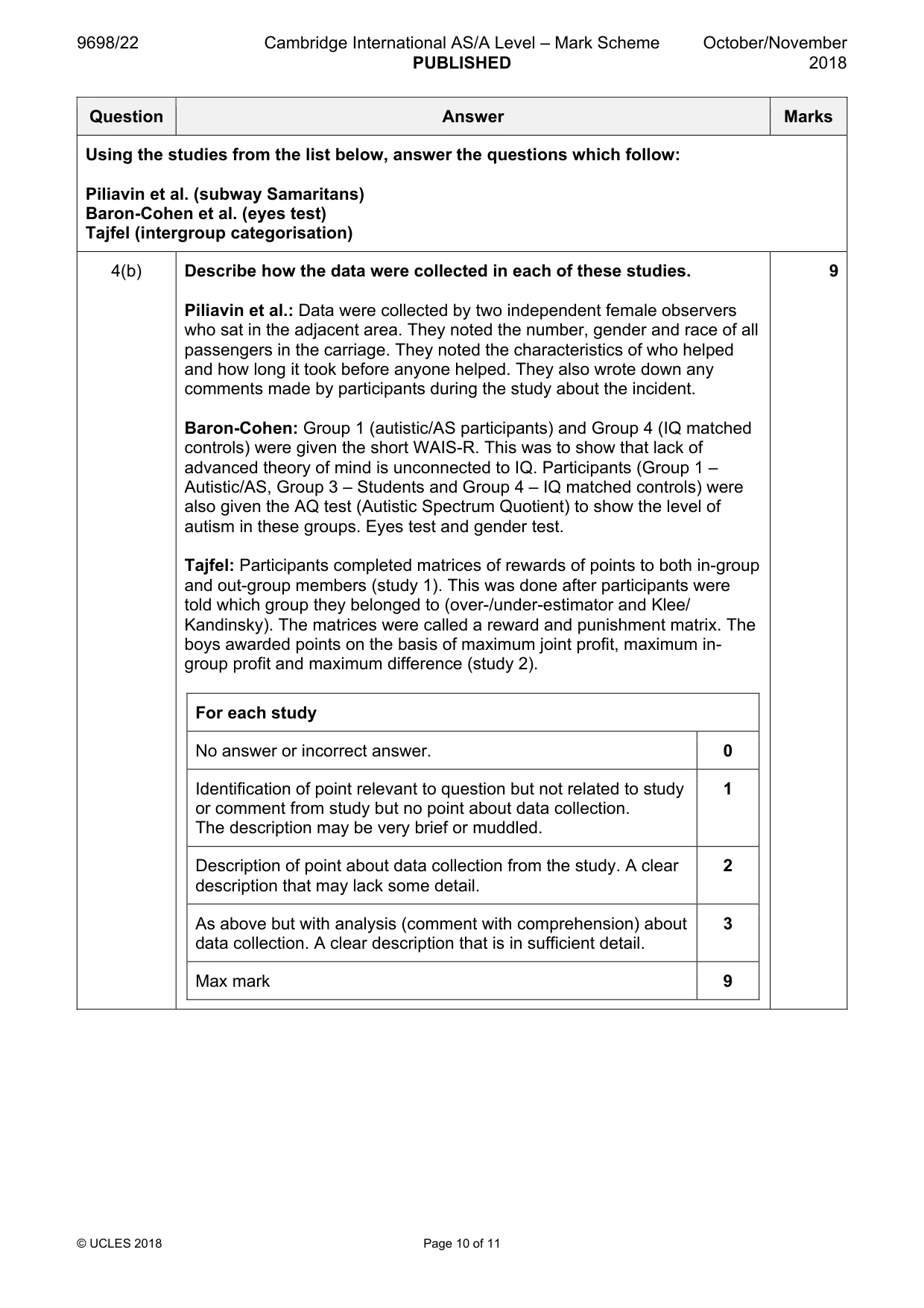 Mark scheme, page 10 of 11