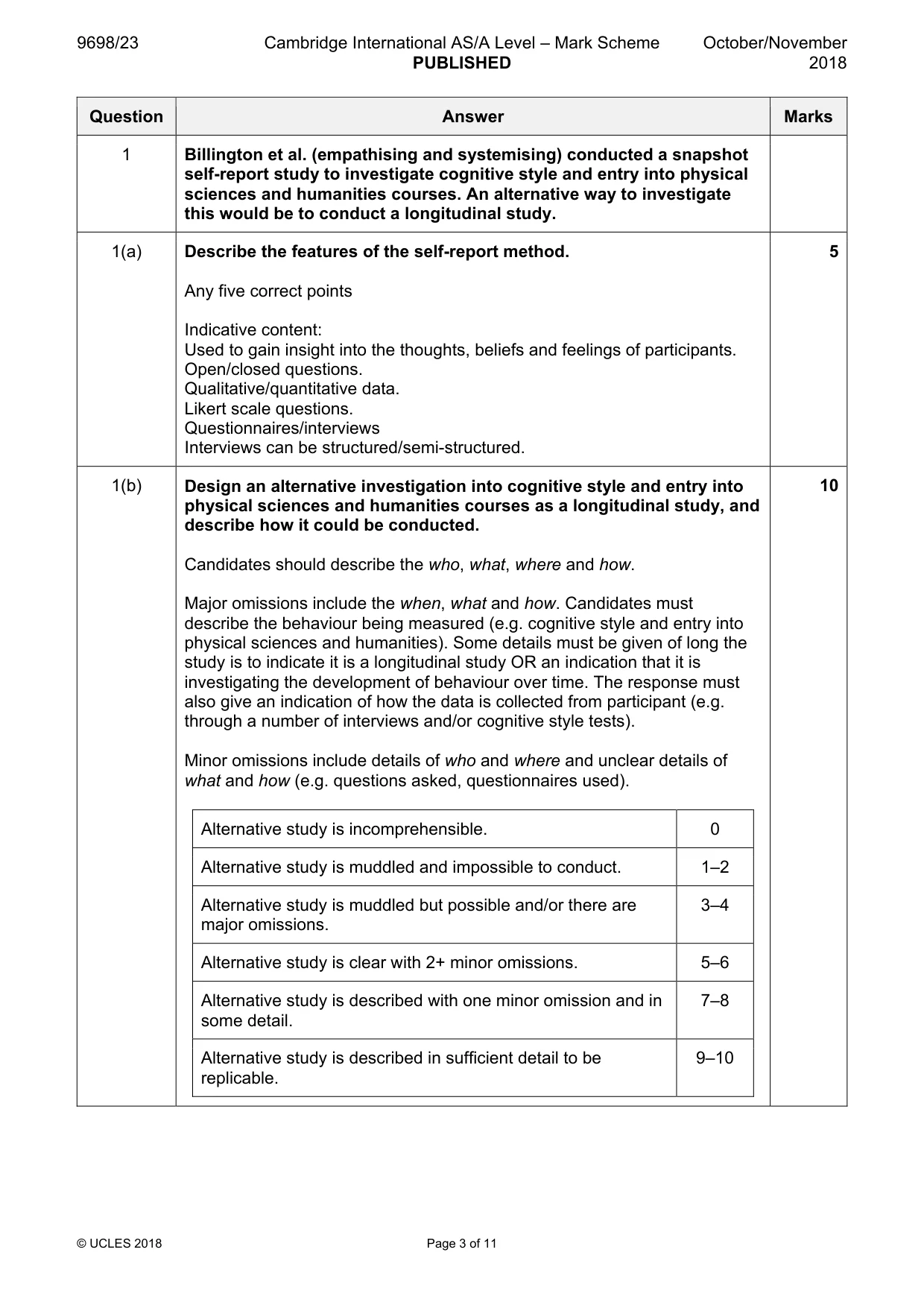 Mark scheme, page 3 of 11