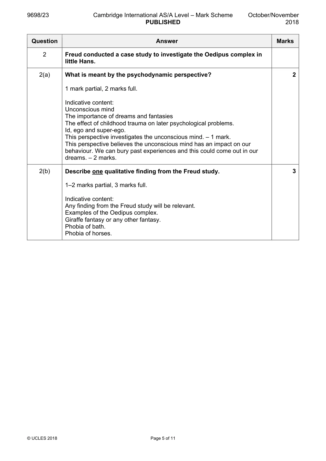 Mark scheme, page 5 of 11