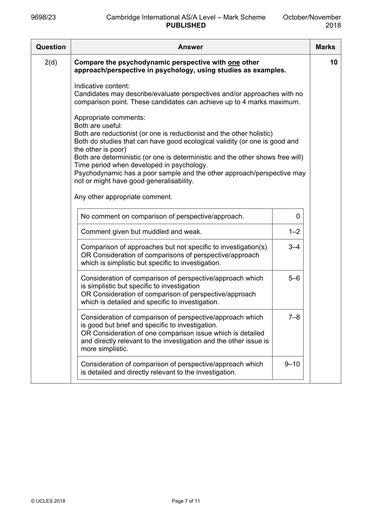 Mark scheme, page 7 of 11