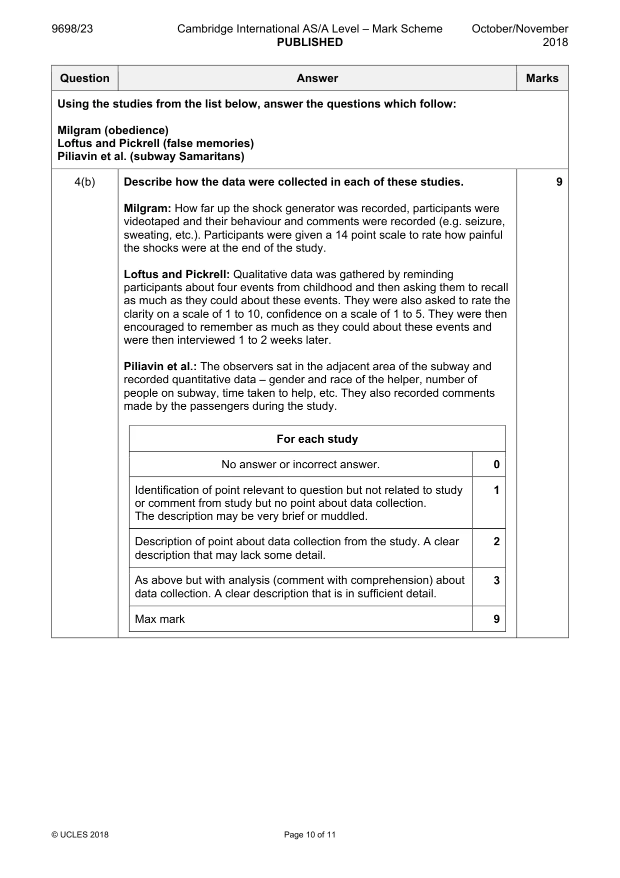 Mark scheme, page 10 of 11