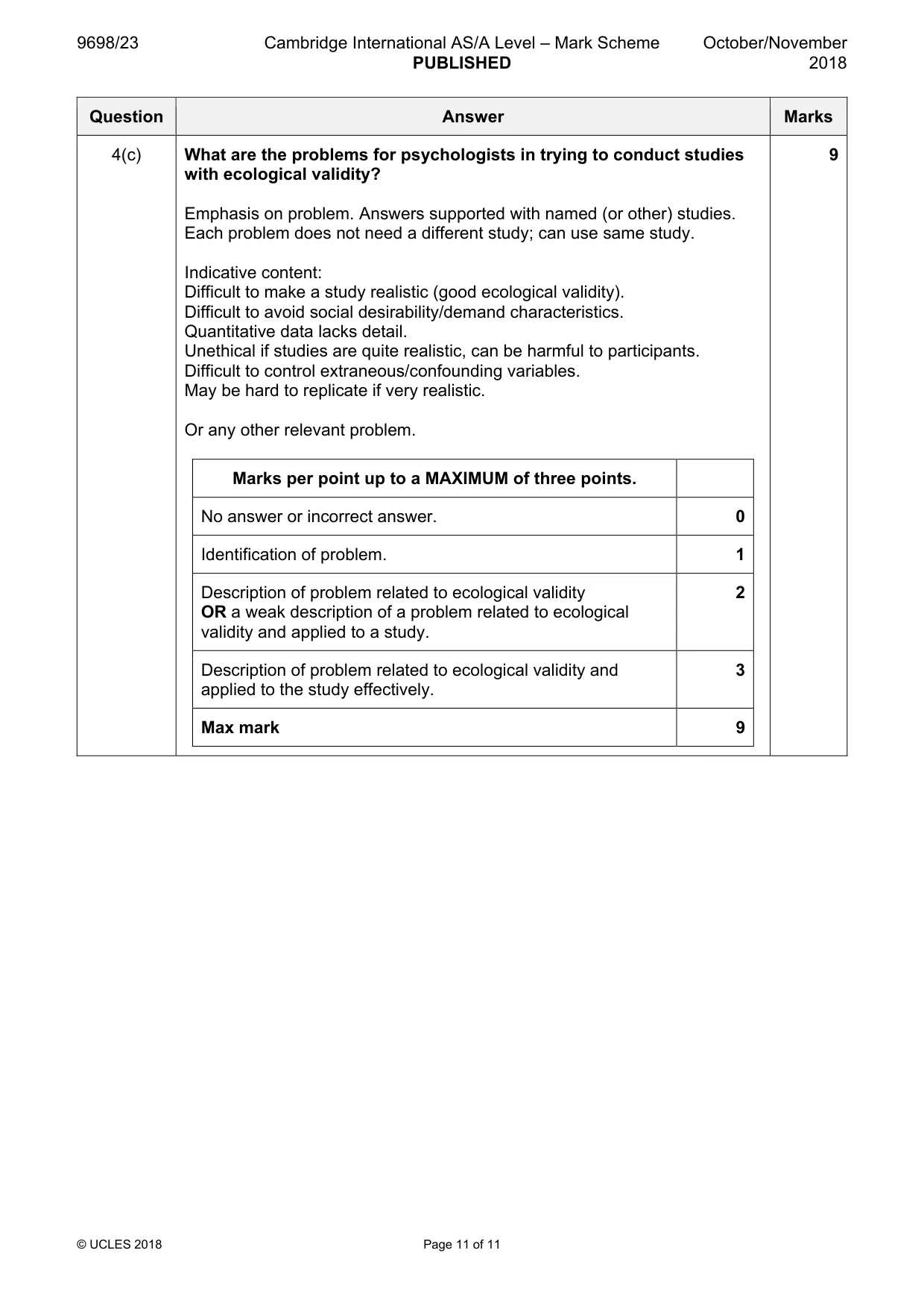 Mark scheme, page 11 of 11