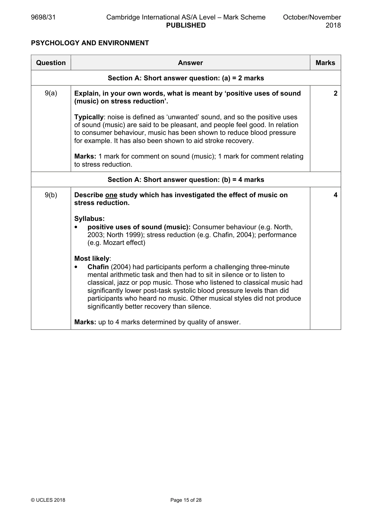Mark scheme, page 15 of 28