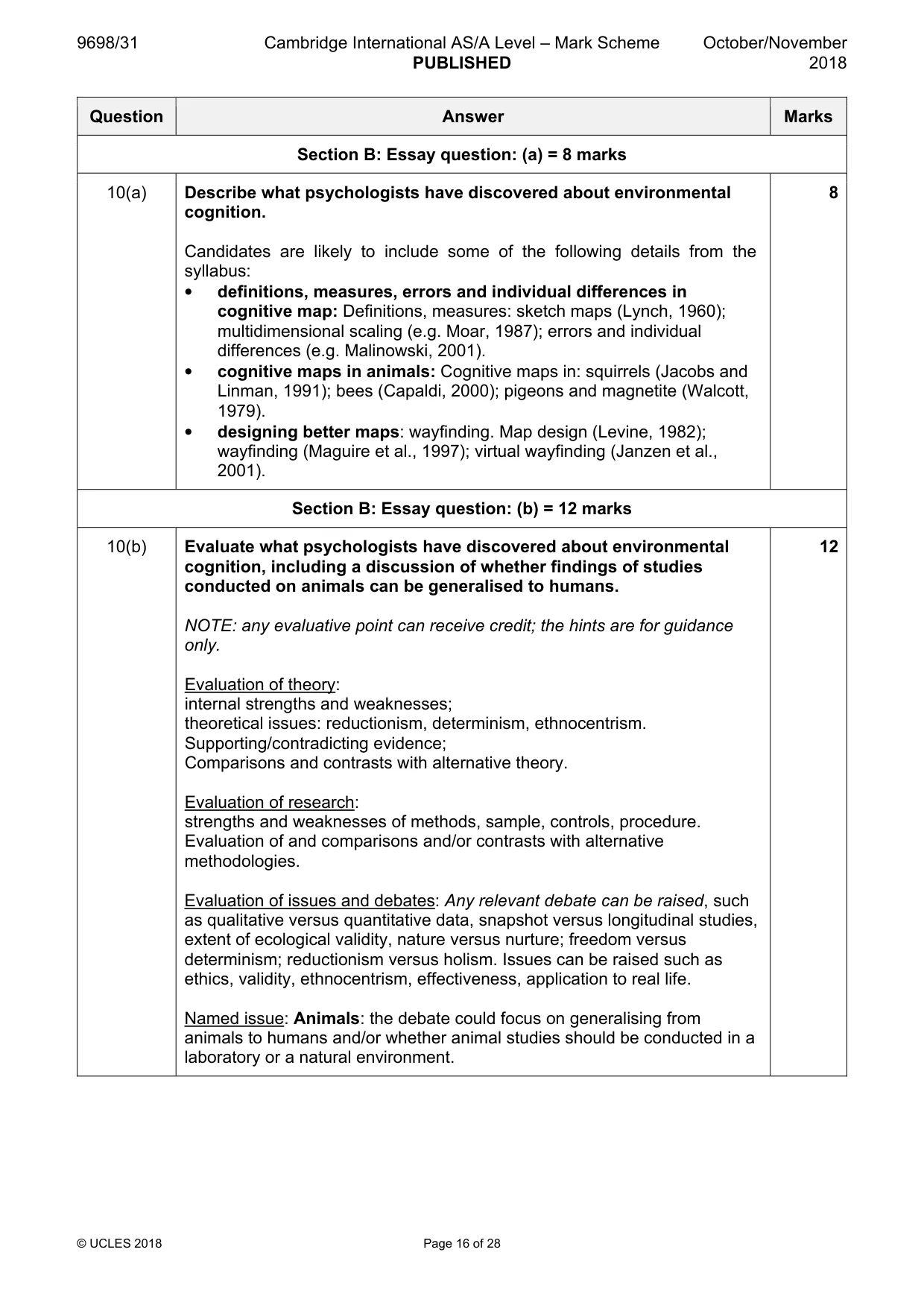 Mark scheme, page 16 of 28