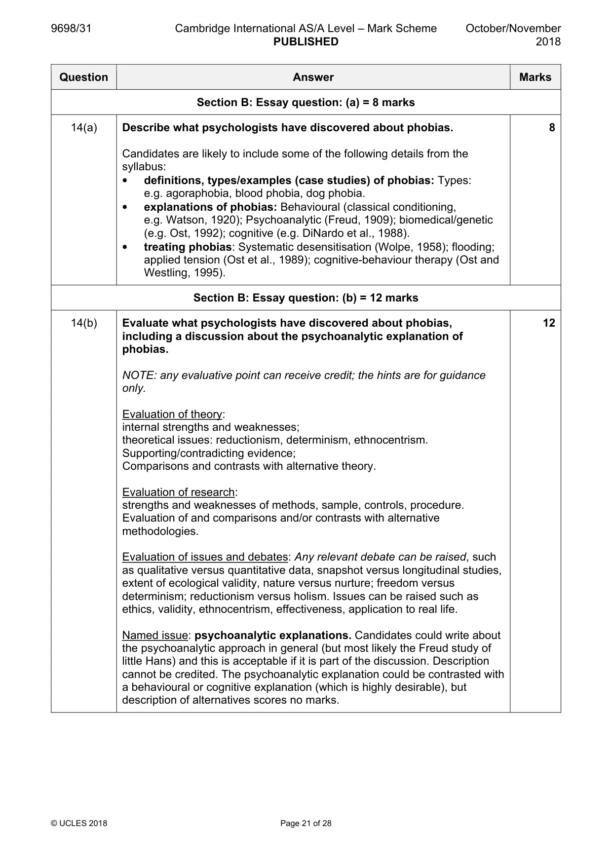Mark scheme, page 21 of 28
