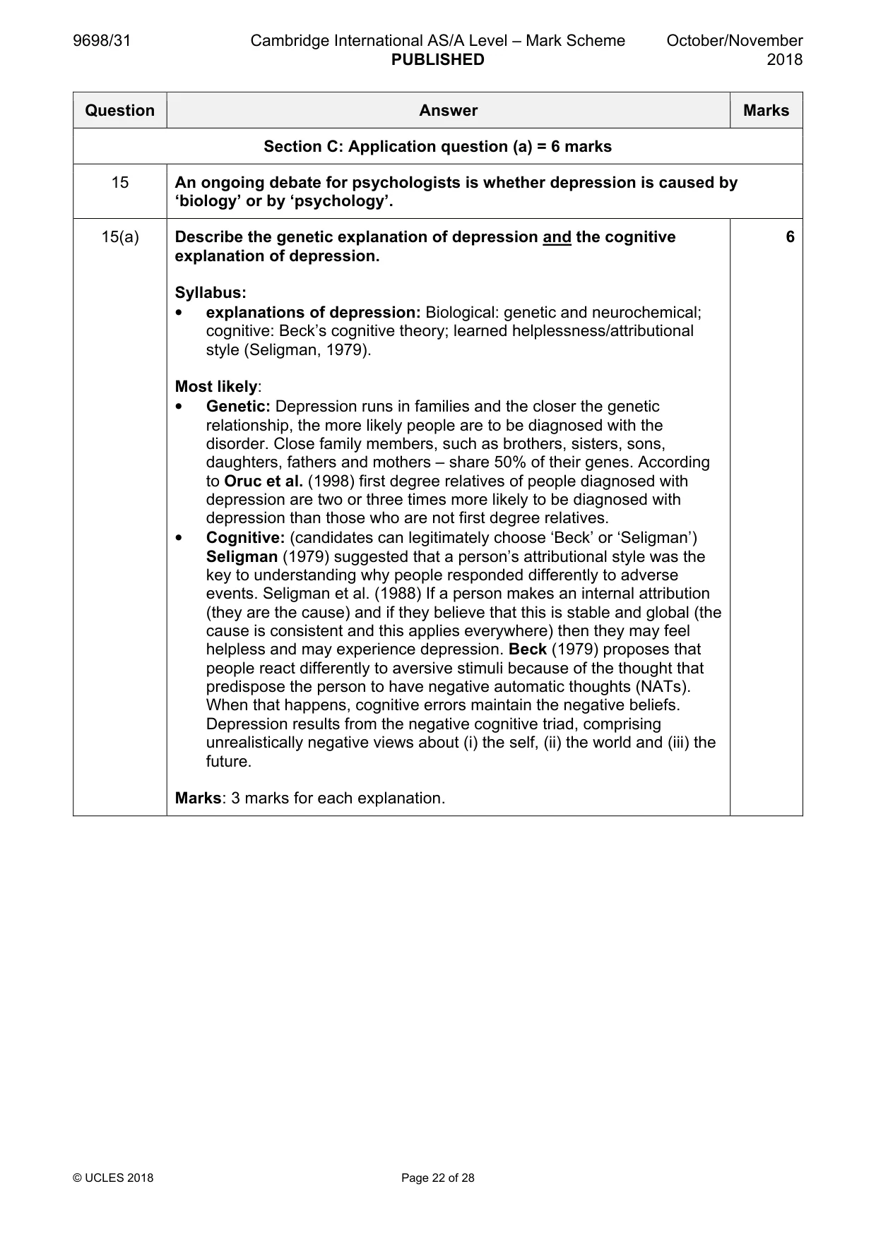 Mark scheme, page 22 of 28