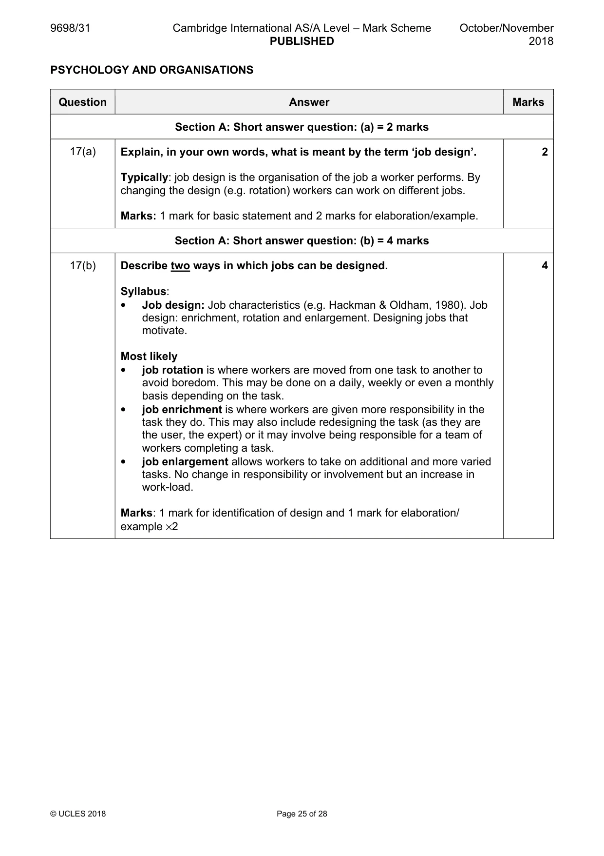 Mark scheme, page 25 of 28