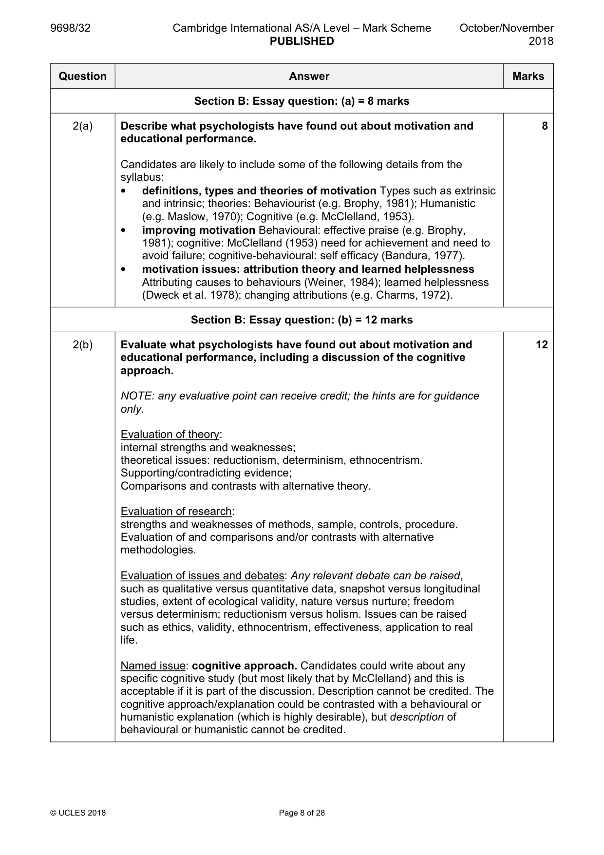 Mark scheme, page 8 of 28