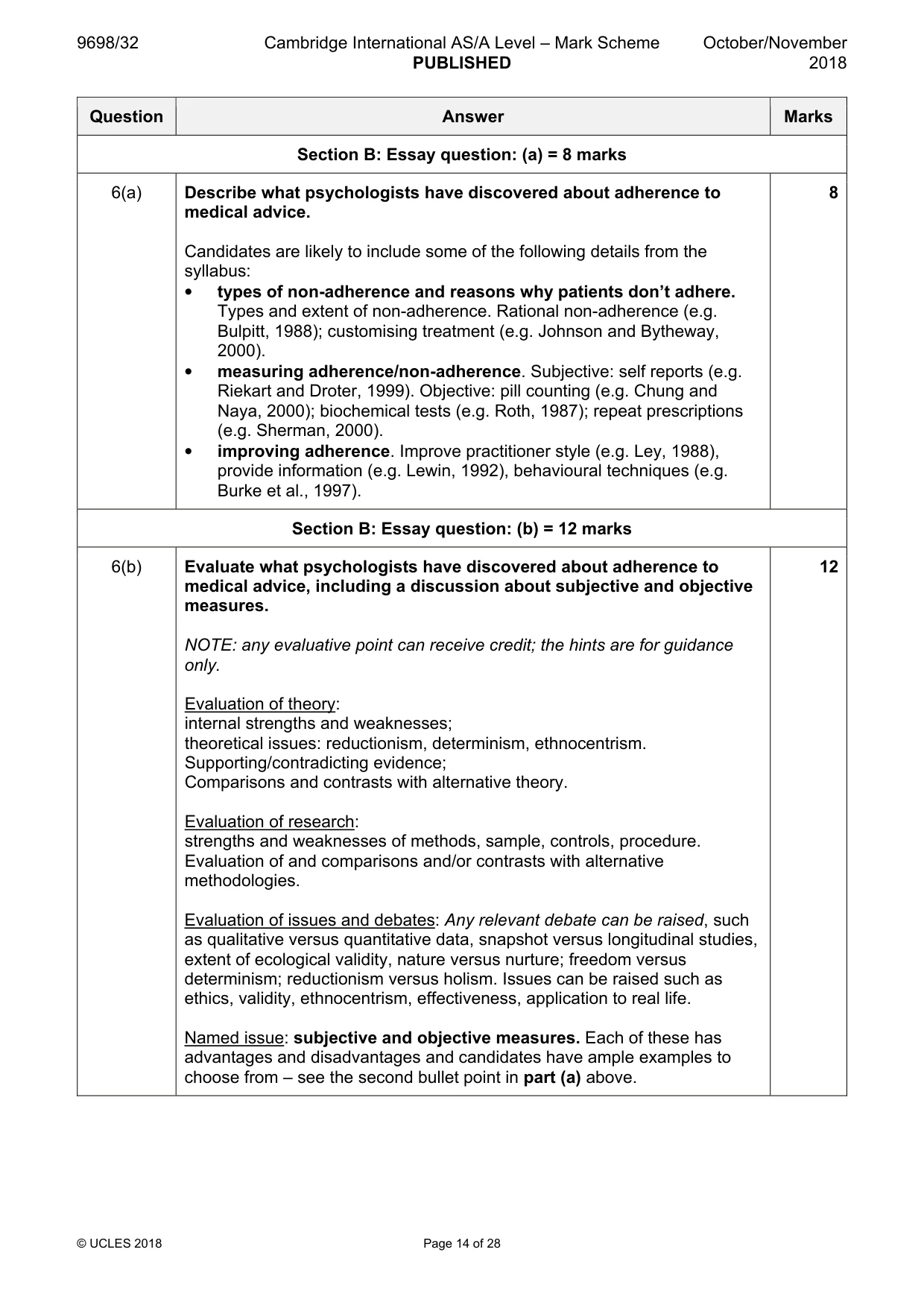 Mark scheme, page 14 of 28