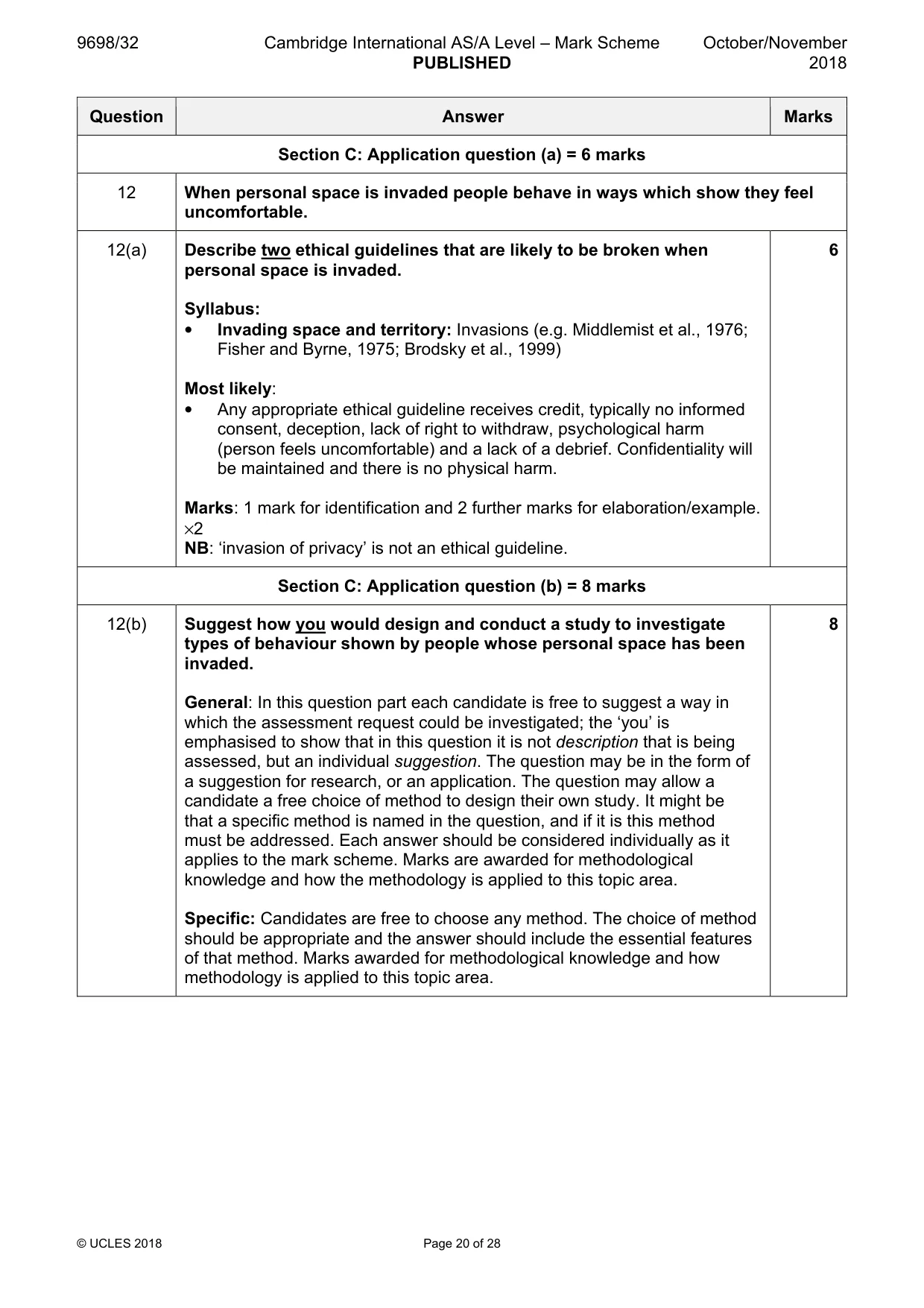 Mark scheme, page 20 of 28