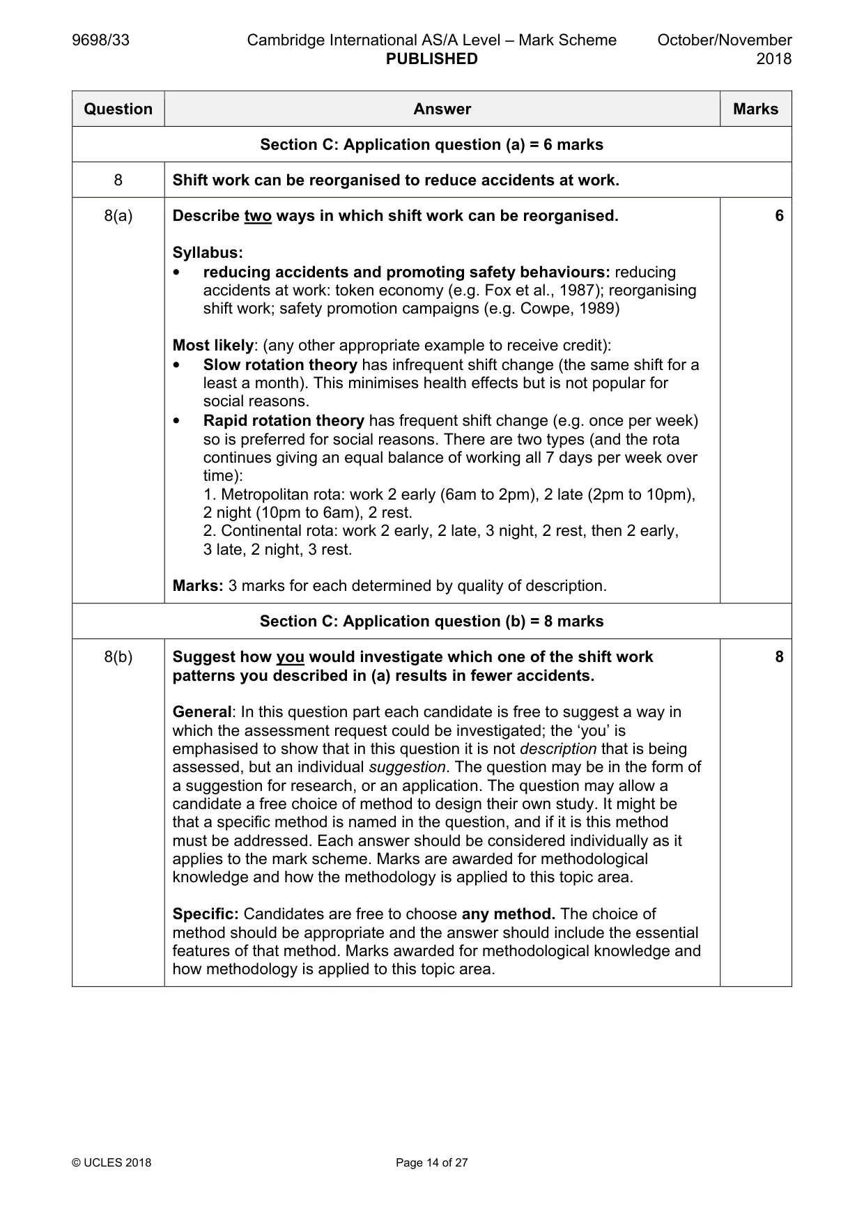 Mark scheme, page 14 of 27