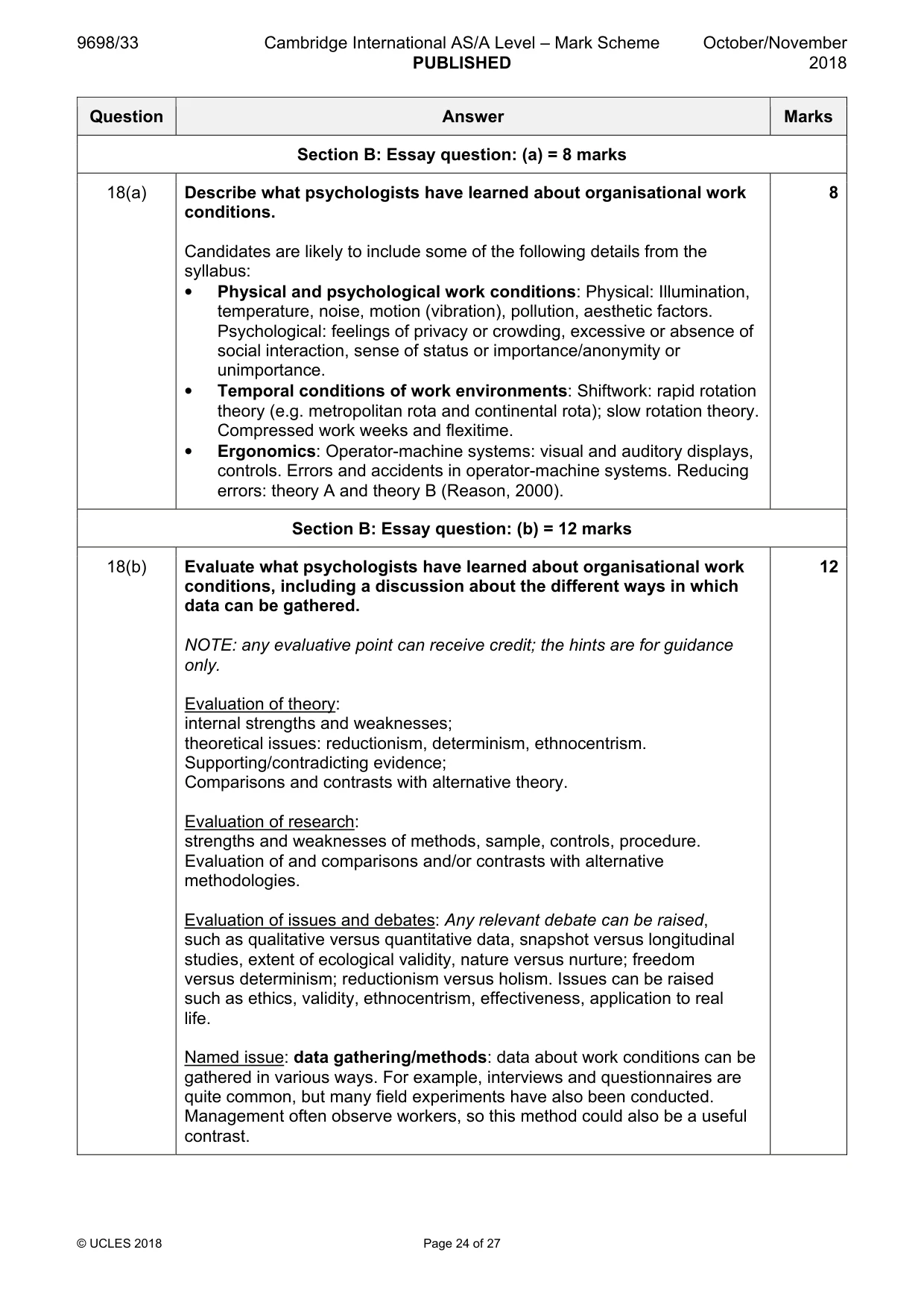 Mark scheme, page 24 of 27