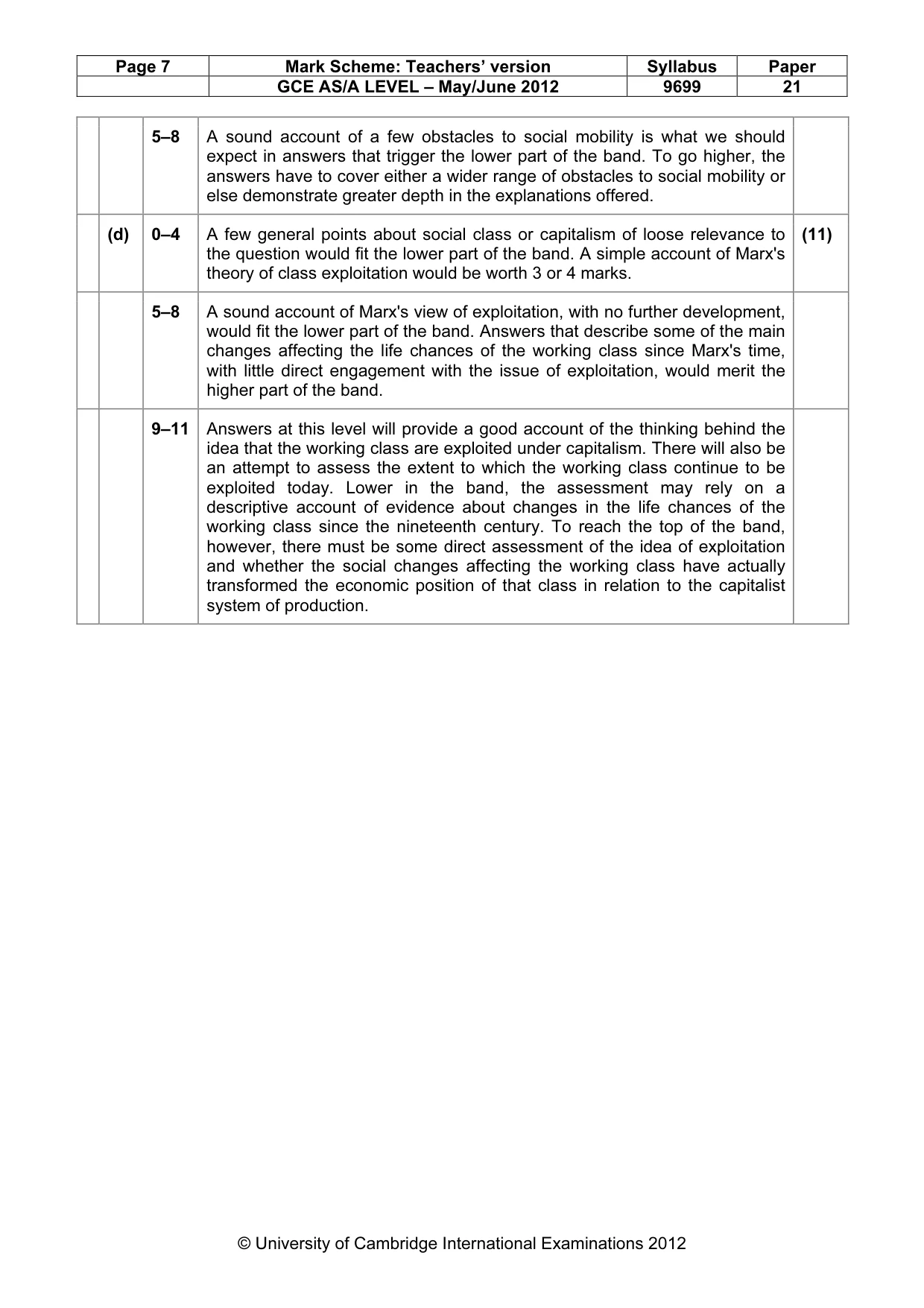 Mark scheme, page 7 of 7