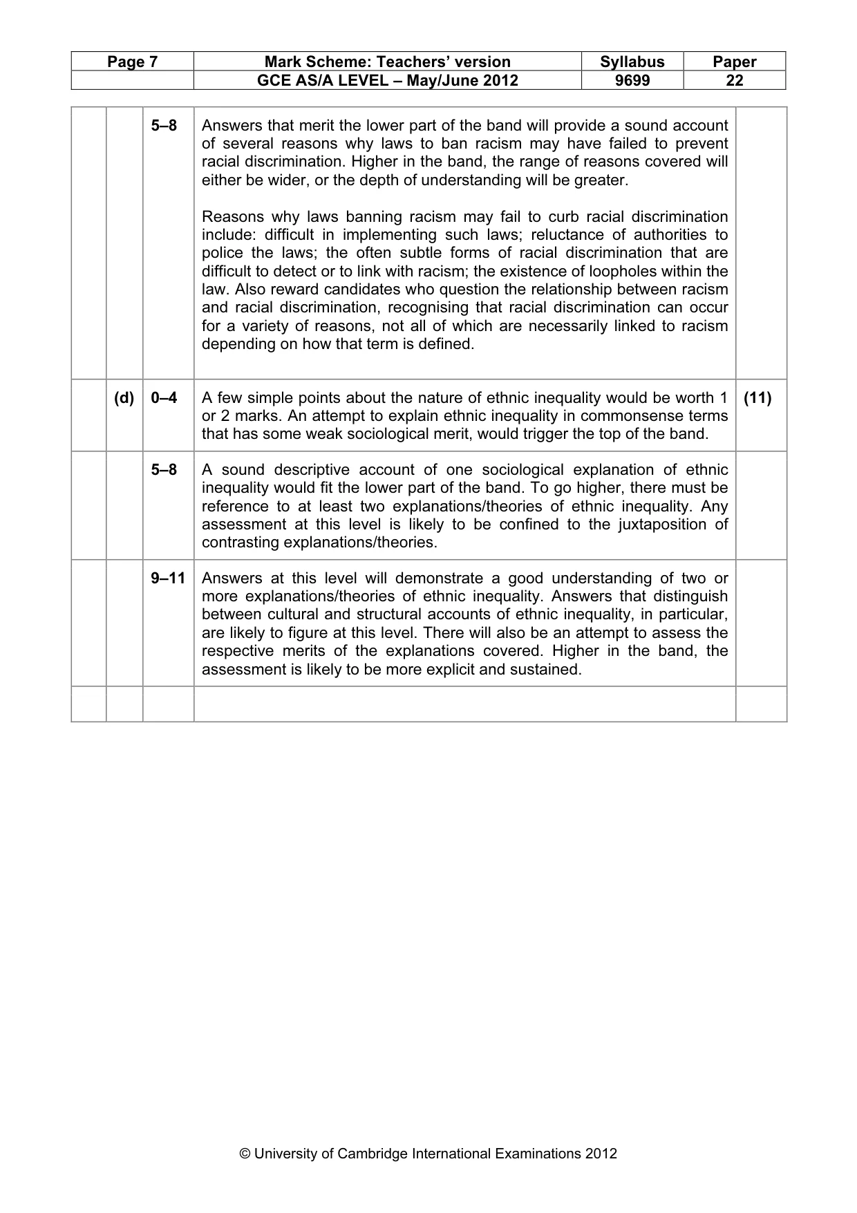 Mark scheme, page 7 of 7