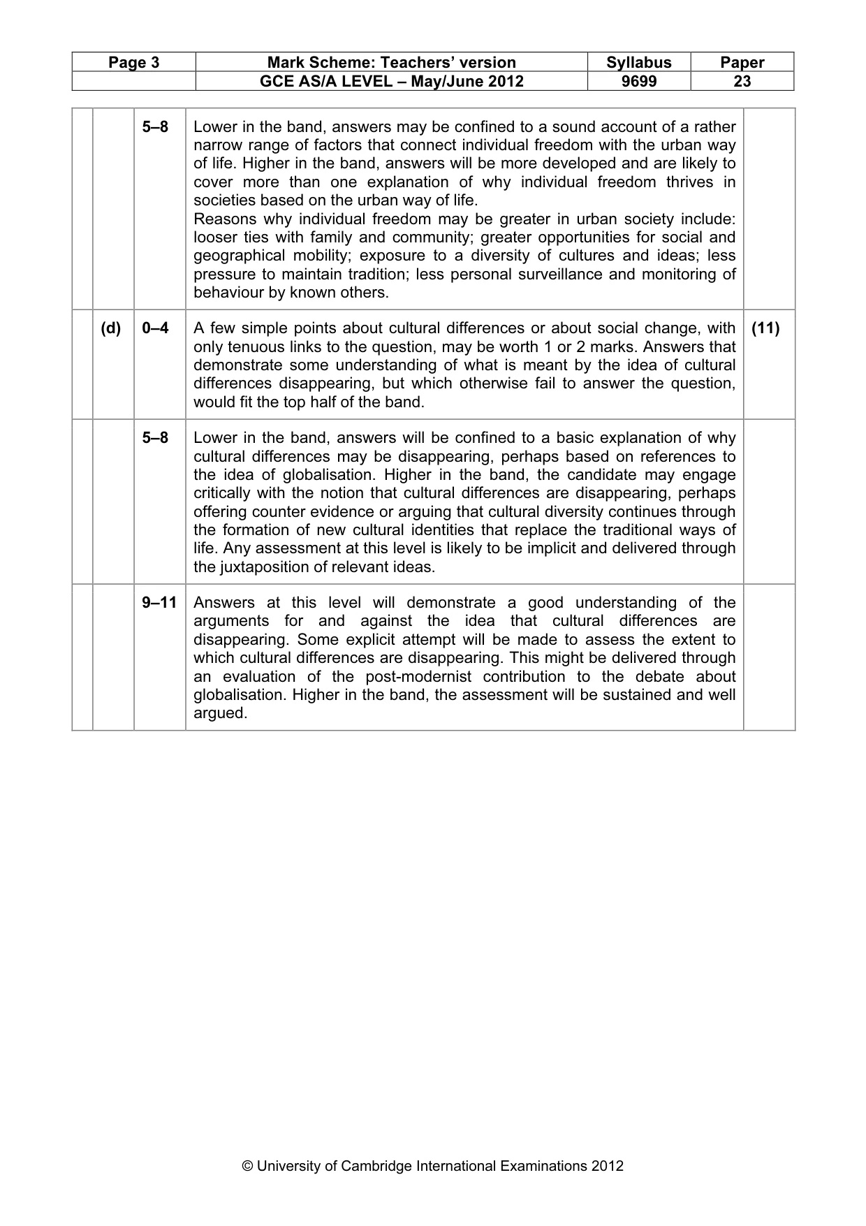 Mark scheme, page 3 of 7