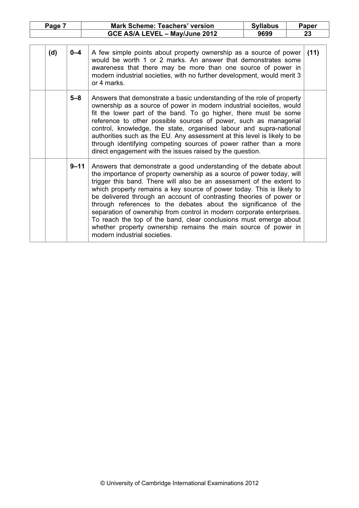 Mark scheme, page 7 of 7