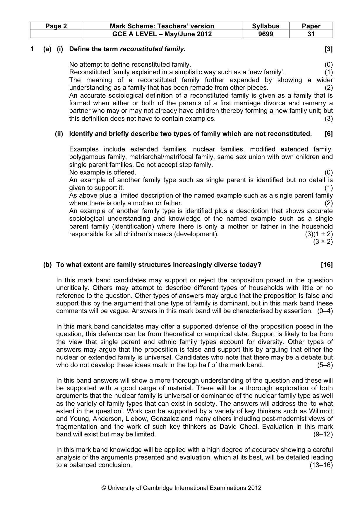 Mark scheme, page 2 of 14