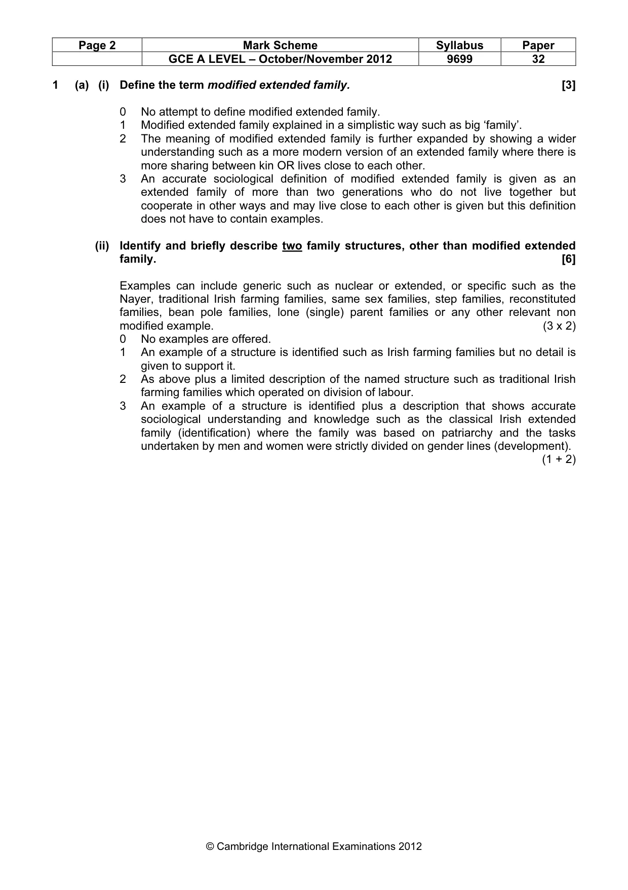 Mark scheme, page 2 of 19