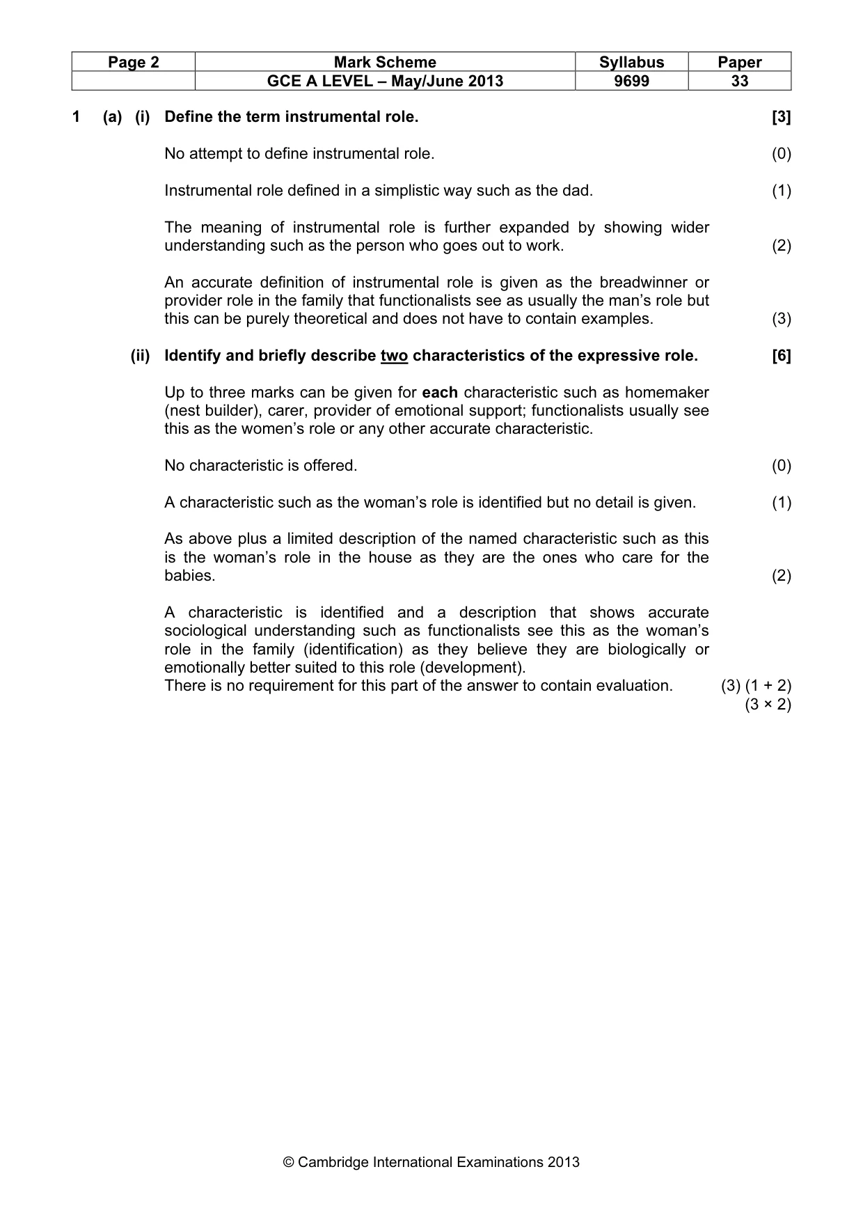 Mark scheme, page 2 of 25