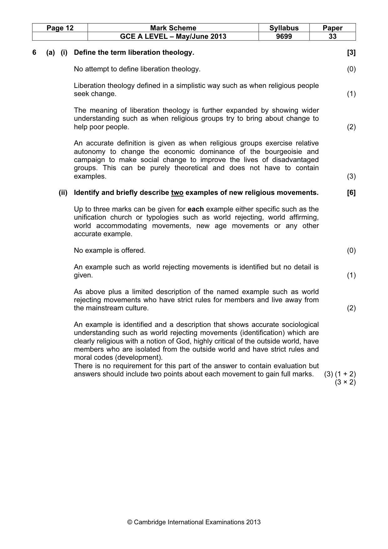 Mark scheme, page 12 of 25