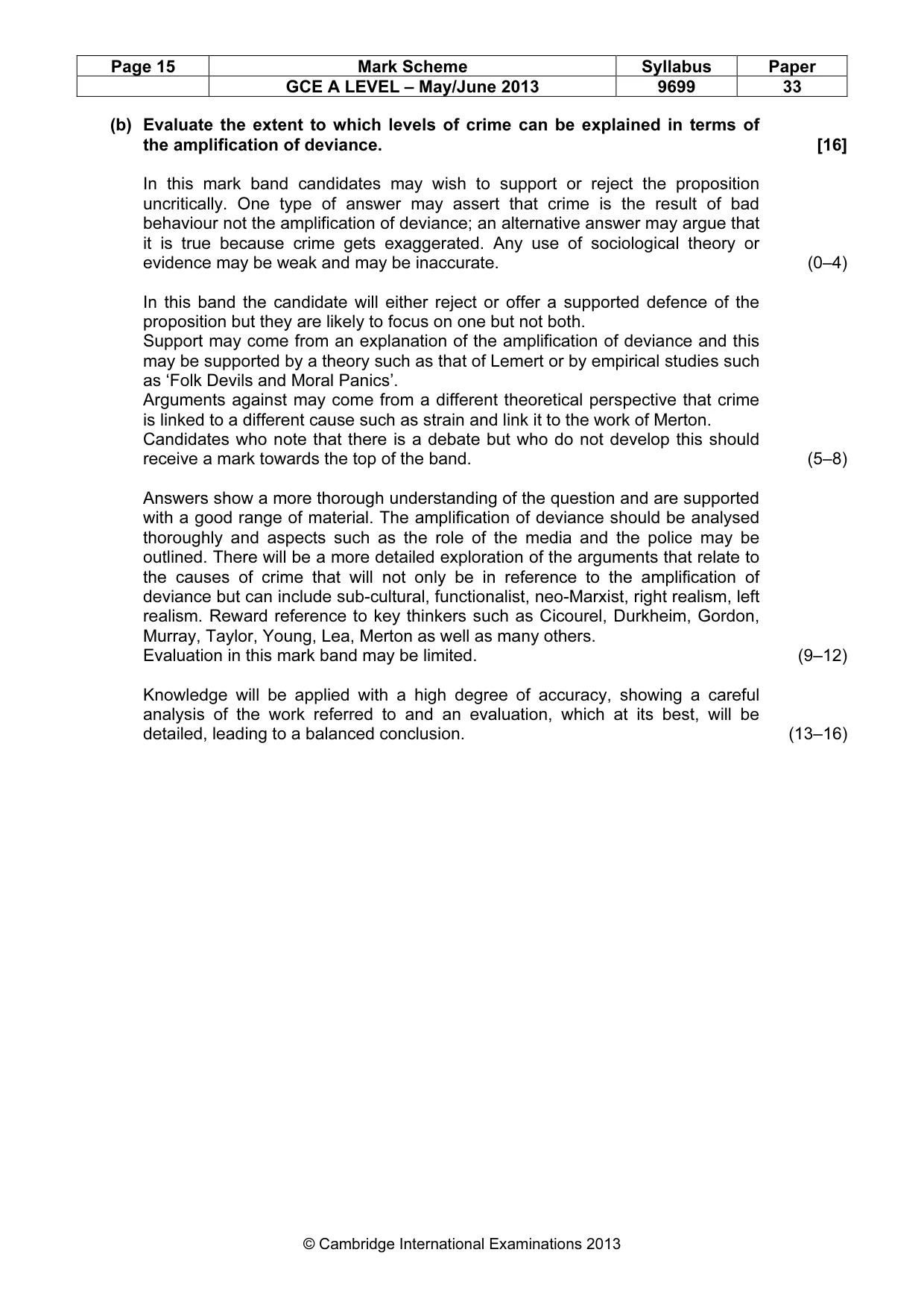 Mark scheme, page 15 of 25