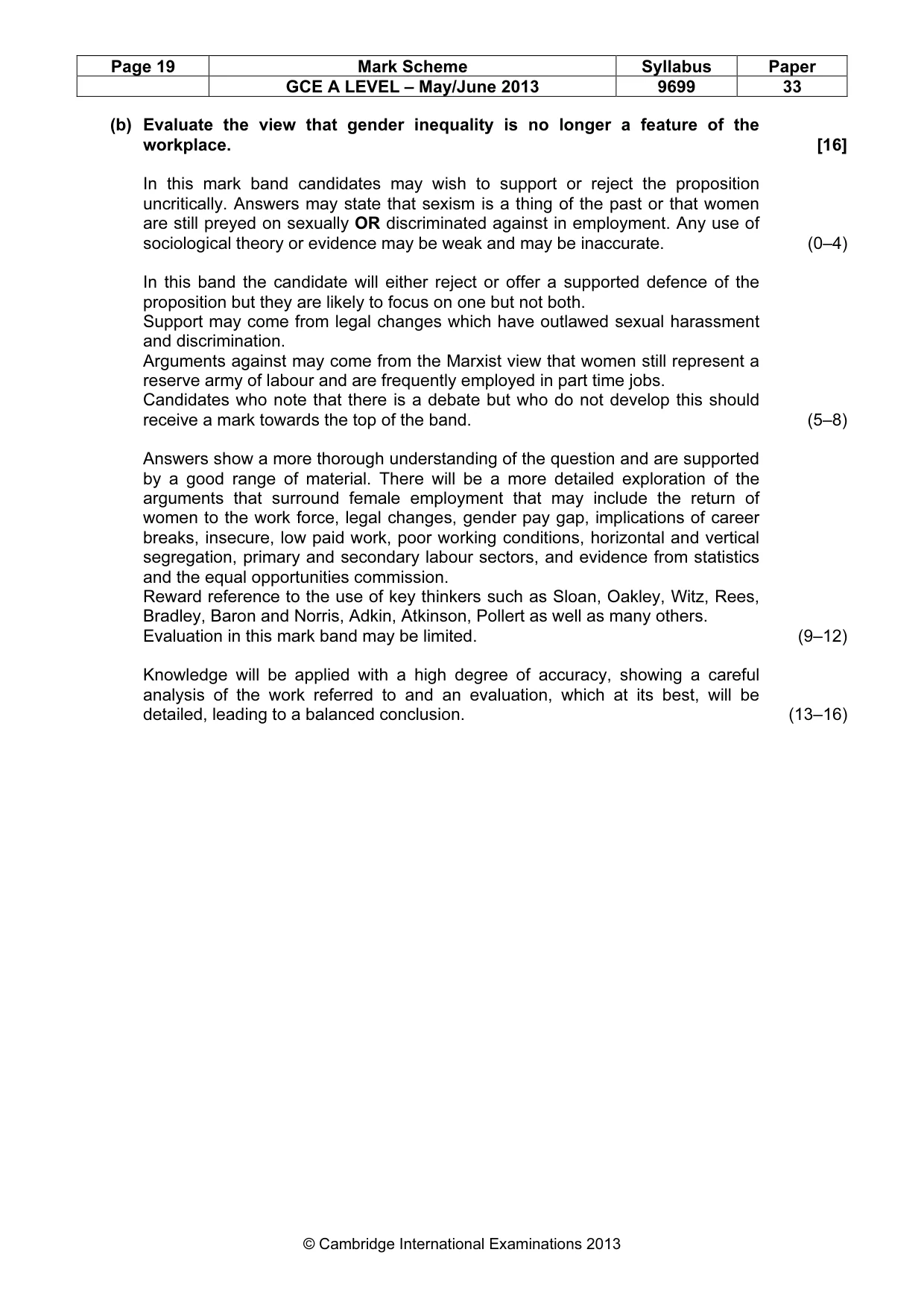 Mark scheme, page 19 of 25
