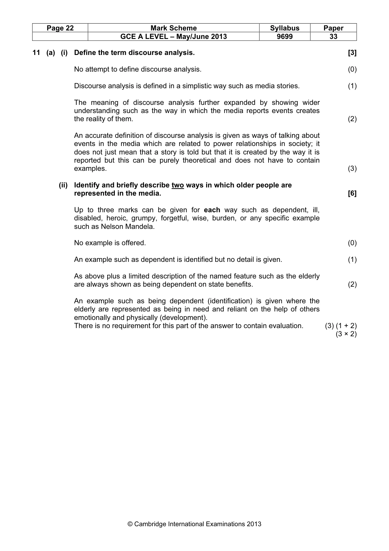 Mark scheme, page 22 of 25