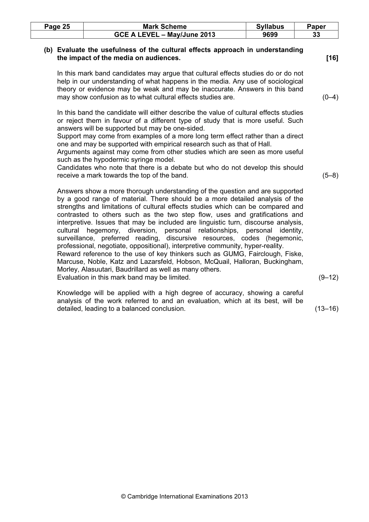 Mark scheme, page 25 of 25