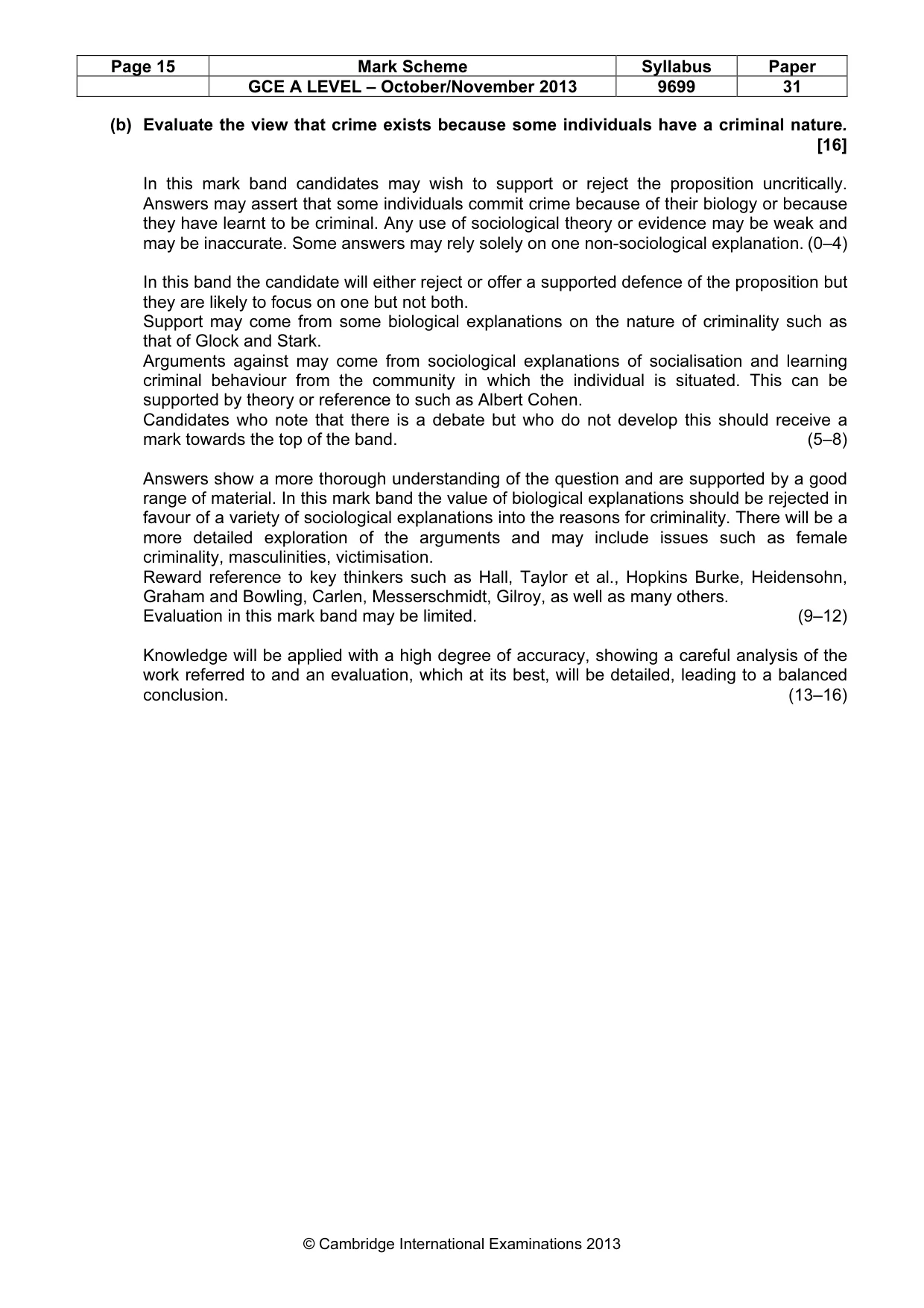 Mark scheme, page 15 of 25
