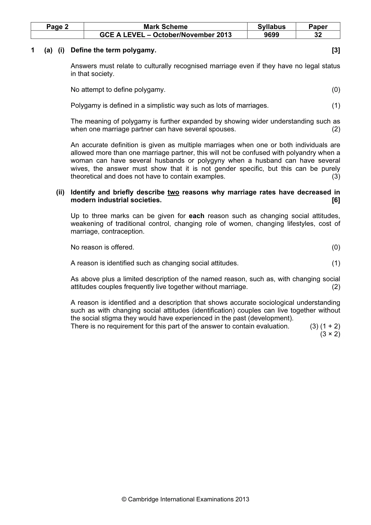 Mark scheme, page 2 of 25
